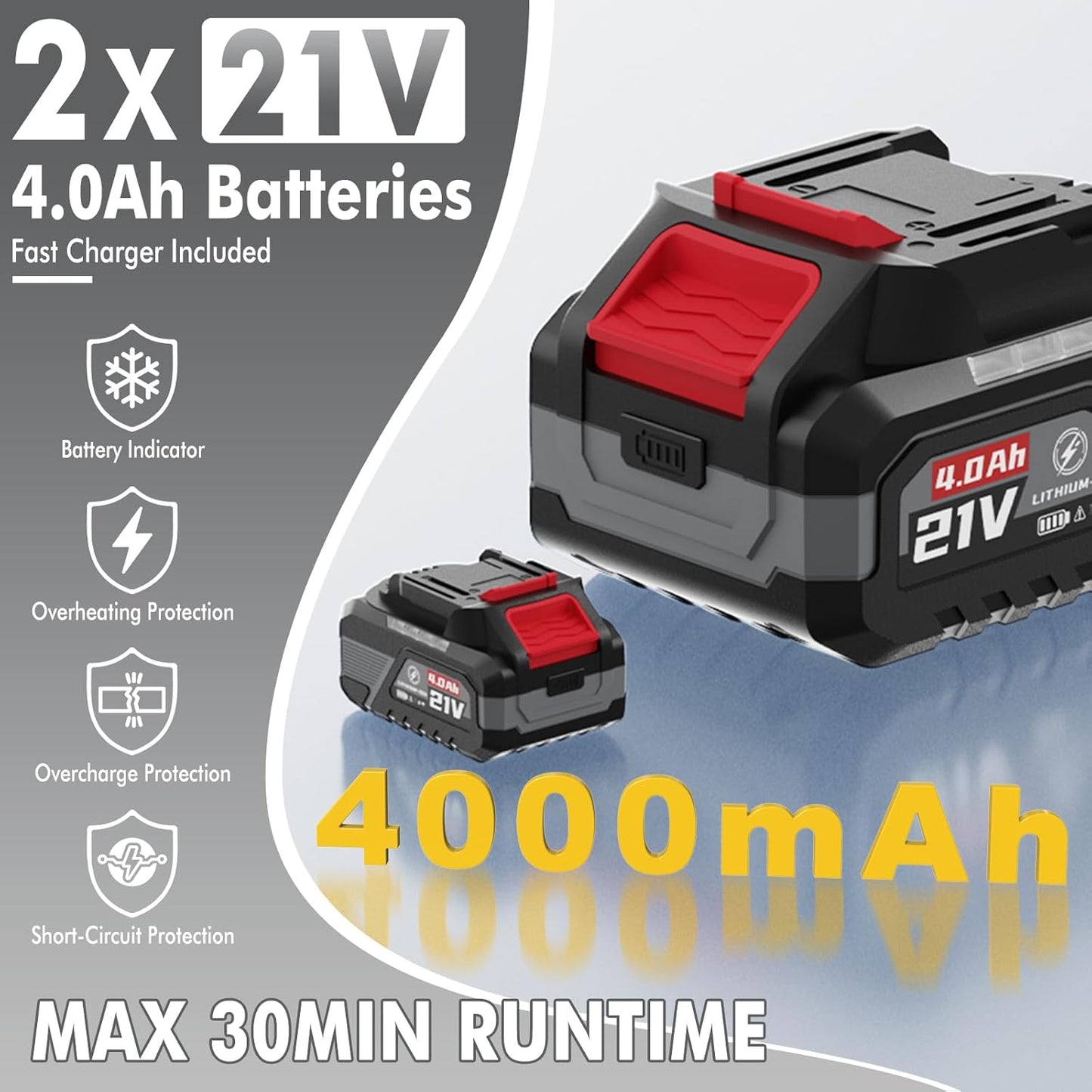 Leaf Blower Cordless (Upgraded) - 630CFM/160MPH, 21V Powerful Electric Cordless Leaf Blower with 2 x 4.0Ah Batteries and Charger, Battery Powered Leaf Blowers for Lawn Care, Patio, Yard, Dust, Snow