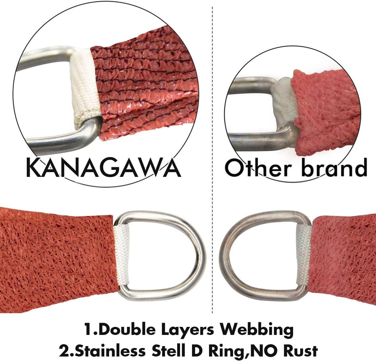 KANAGAWA 10'X16' Rust Red Custom Size Sun Shade Sail Rectangle UV Block Canopy Cover for Patio Backyard Lawn Garden Outdoor (Customized Available)