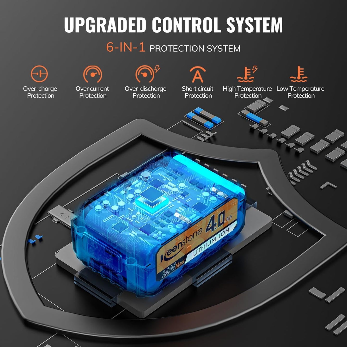 Keenstone Leaf Blower, Cordless Leaf Blowers Max 620-CFM 120-MPH with 2 * 4000mAh Batteries and 2*Fast Chargers, Lightweight Leaf Blower Cordless with 3 Speed Modes for Patio, Lawn, Yard, Leaves 40V