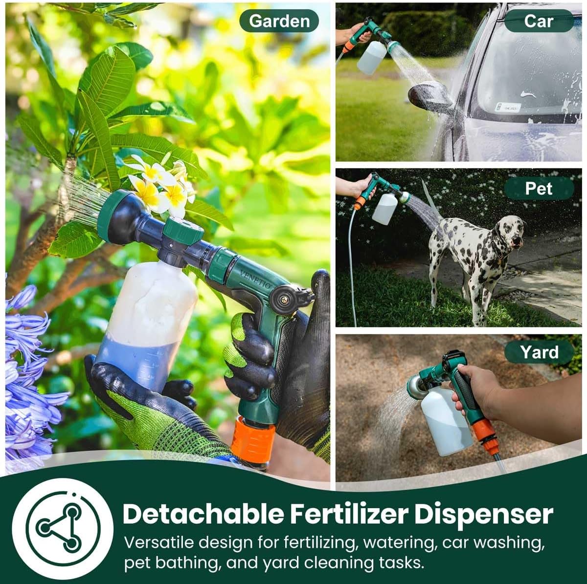 VENETIO 8-Dial Hose-End Sprayer Pro with Quick Connector for Liquid Fertilizer | Lawn and Garden Nozzle Spreader for Uniform Fertilizing, Pet Washing and Outdoor House Cleaning, 34oz Dispenser Bottle
