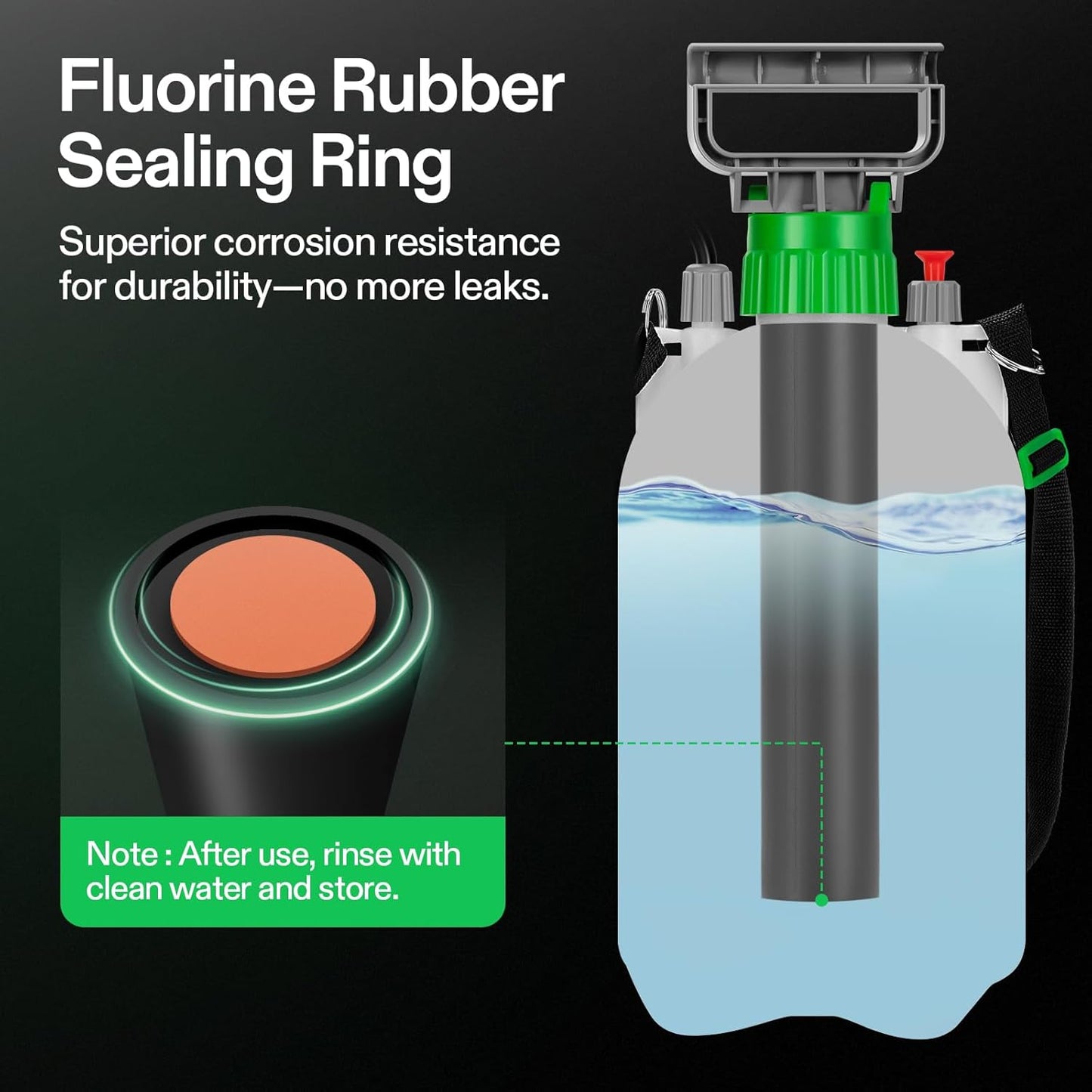 VIVOSUN 1.35 Gal/5L Pump Sprayer, Garden Water Sprayer for Plants, Weeds & Lawn Care, with 3 Nozzles, 50'' Long Hose & Pressure Relief Valve