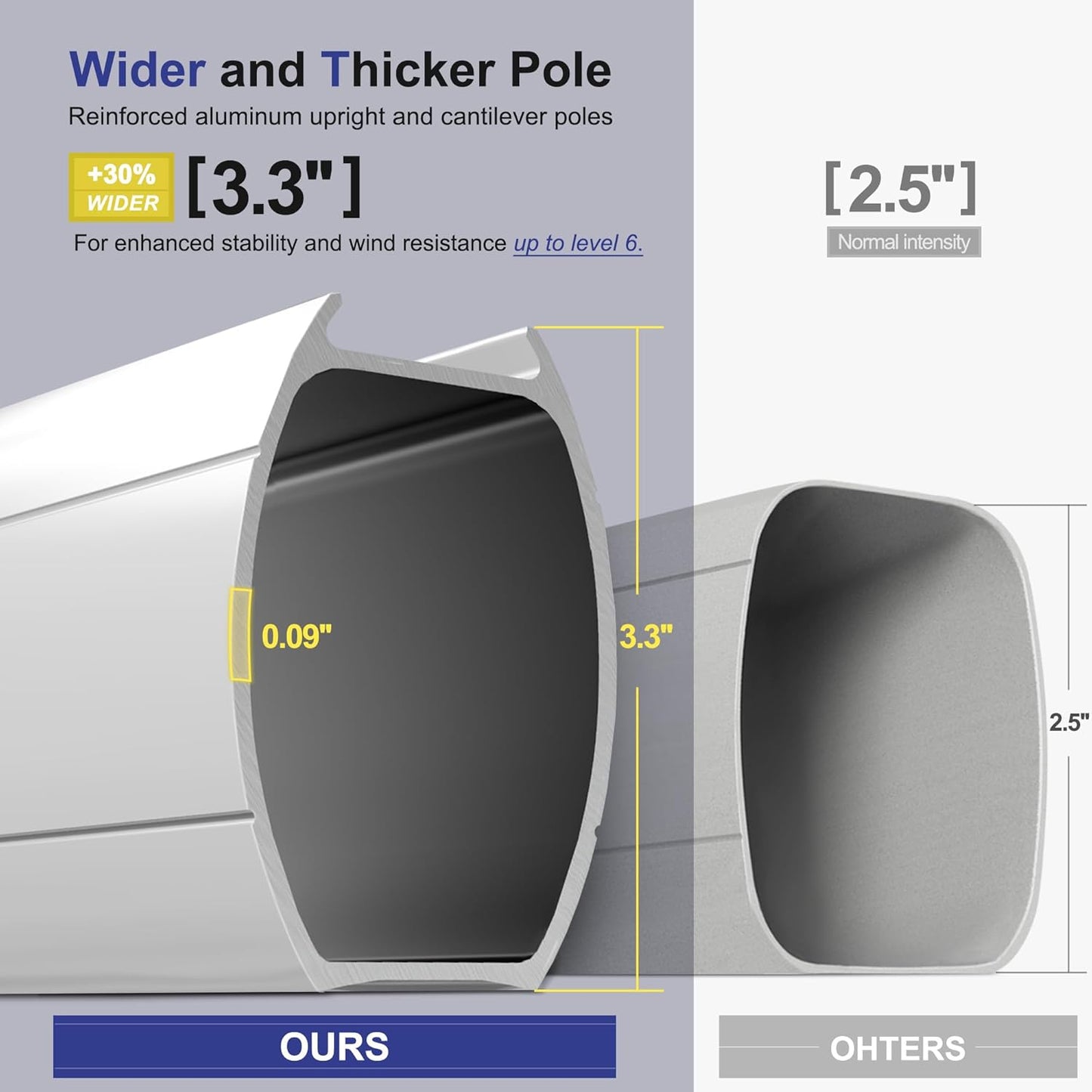 PURPLE LEAF 9 Feet Double Top Deluxe Solar Powered LED Square Patio Umbrella Offset Hanging Umbrella Outdoor Market Umbrella Garden Umbrella, Navy Blue