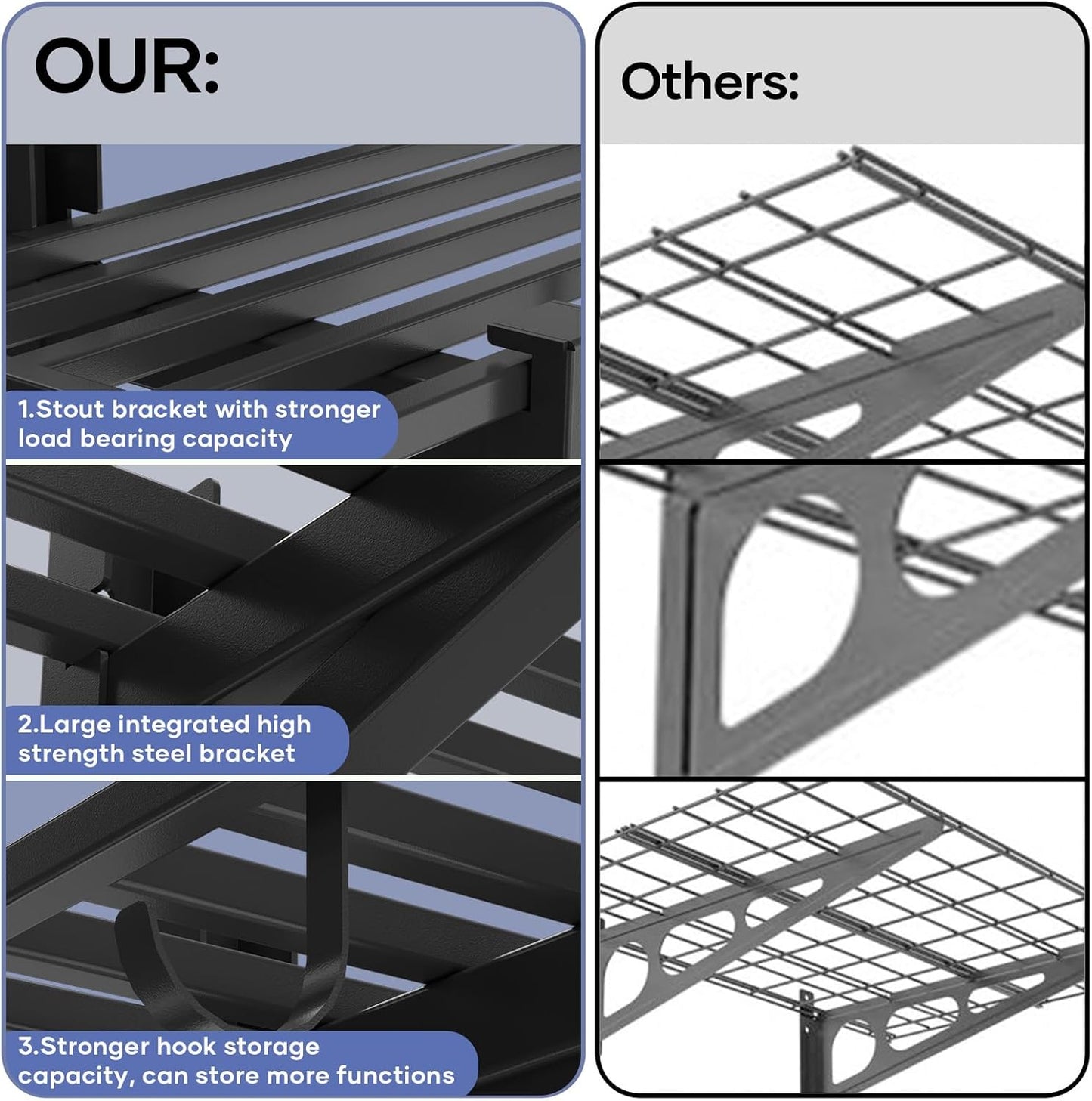 2-Pack Garage Wall Shelving, Heavy Duty Garage Storage Shelving With Hooks, Shelving Wall Mounted Holds 250 lbs Each,Black