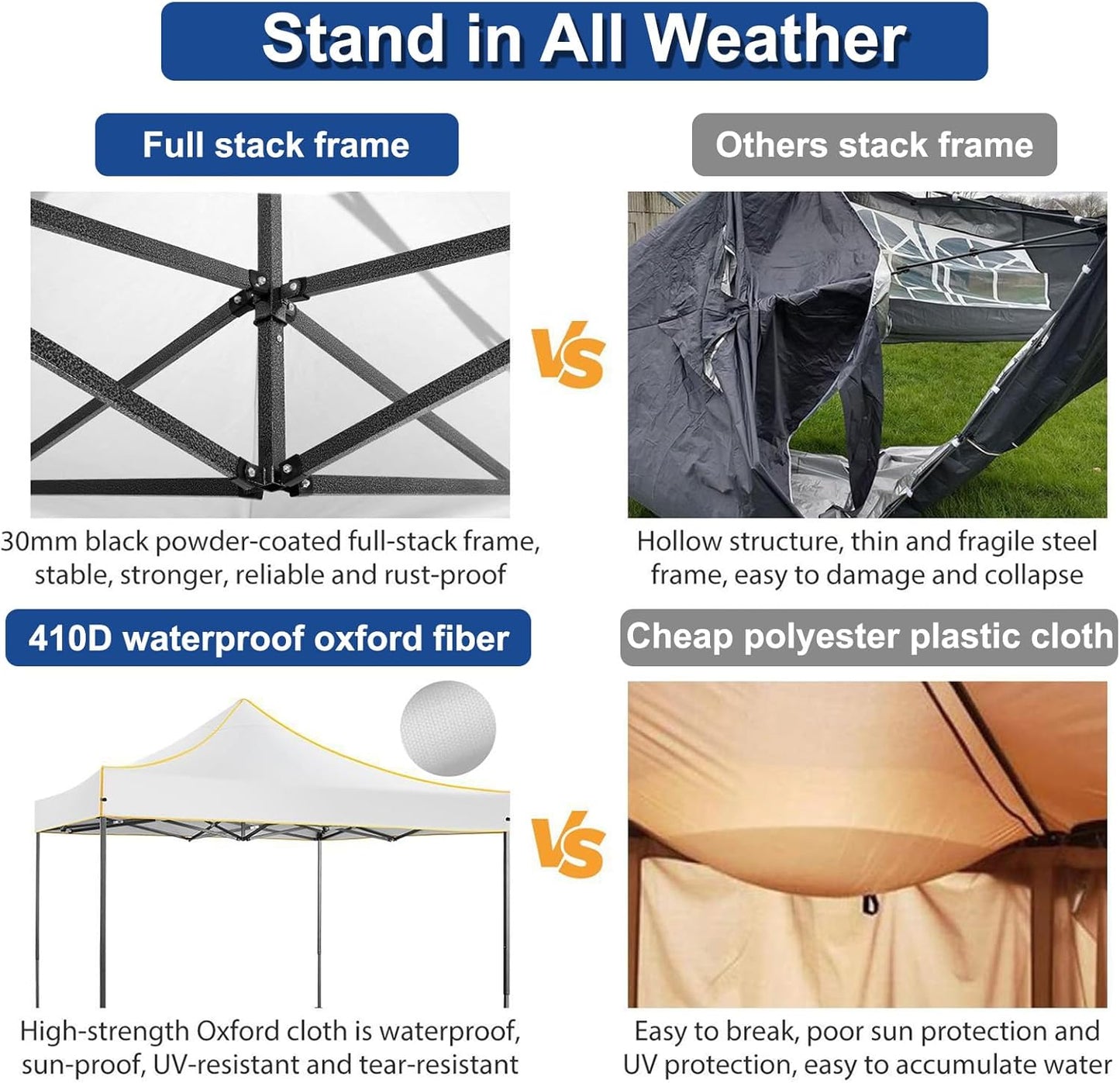COBIZI 10x10 Heavy Duty Pop up Canopy Tent with 4 Removable Sidewalls, Ez Pop up Canopy with Portable Bag, Commercial Gazebo Waterproof Sunshade for All Weather Party Camp Stall Patio