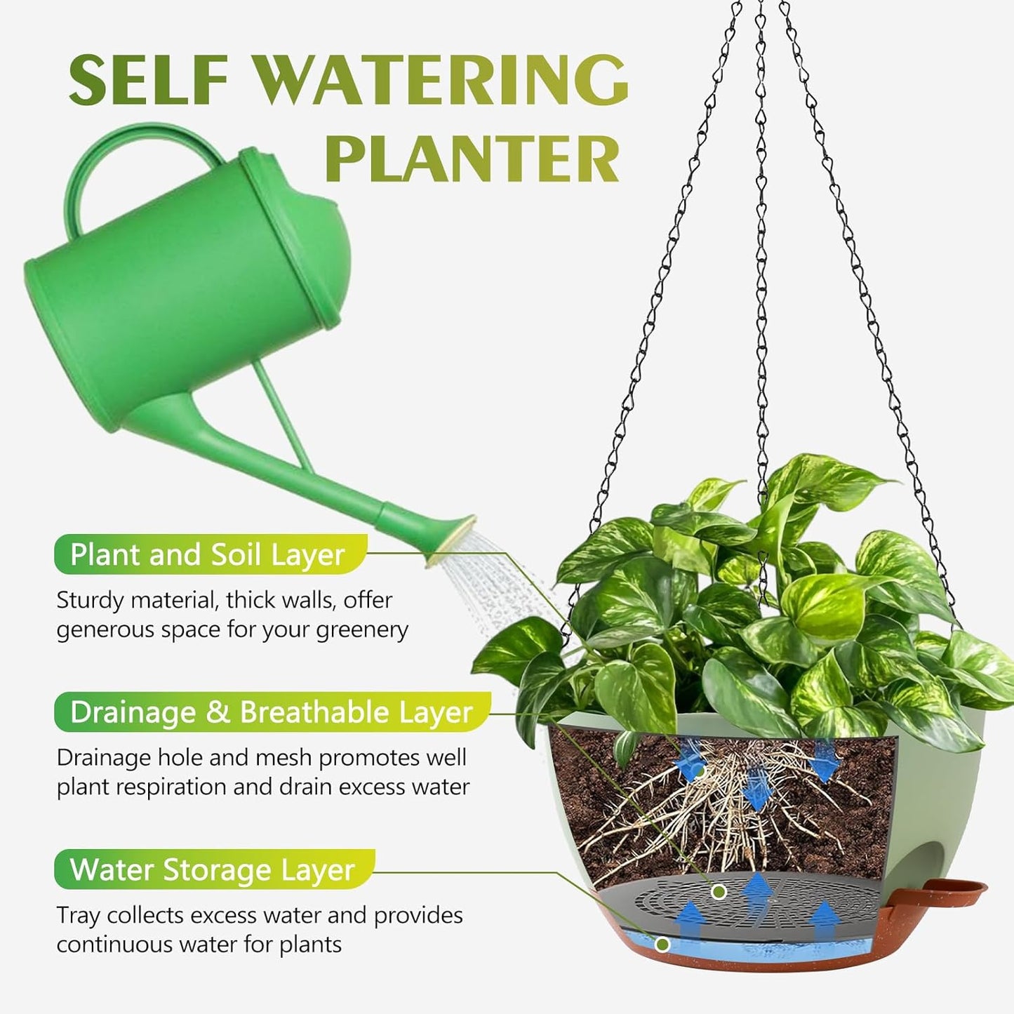 GARDIFE Hanging Planters for Indoor Outdoor Plants, 2 Pack Self Watering Hanging Pot with Drainage Holes & Removable Tray (Green, 12 inch)