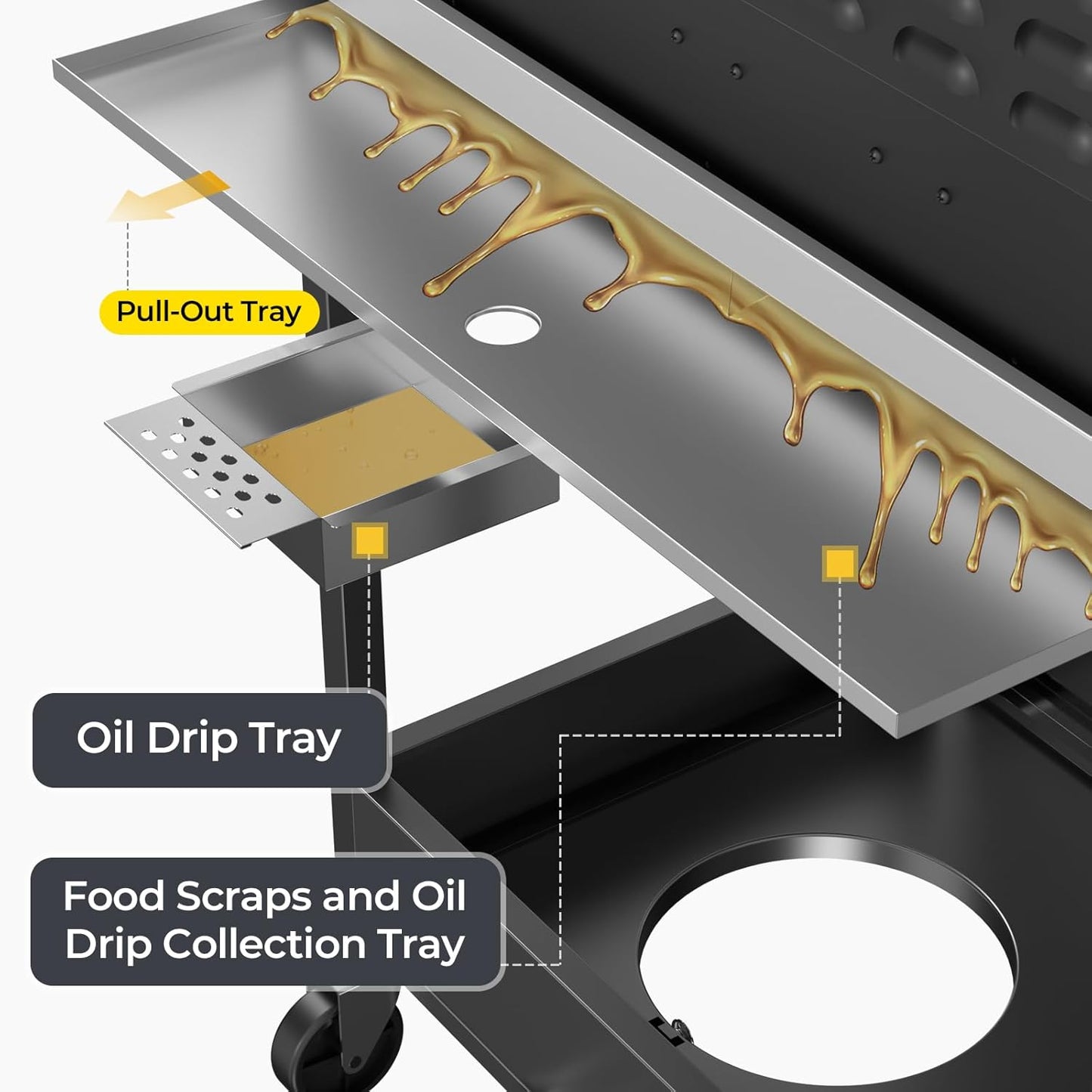 R.W.FLAME 3-Burner Propane Gas Grill With Sider Burner,304 Stainless Steel Propane Grill 34,000BTU,Multifunction & Protable Outdoor Barbecue Grill with Casters for Camping & Parties