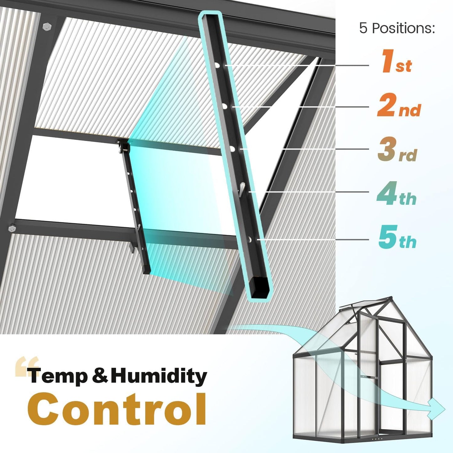 KING BIRD Greenhouse for Outdoors, 4x6 FT Polycarbonate Walk-in Green House, Quick-Setup Aluminum Frame UV Resistant Panel for Outside Garden Backyard W/ Lockable Screen Door, Vent, Black
