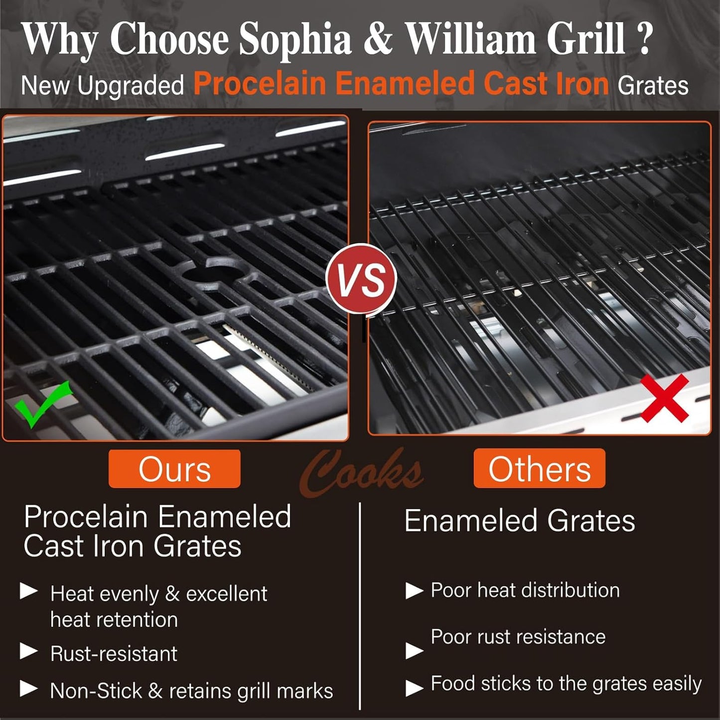 Sophia & William 6-Burner Propane Gas BBQ Grill with Side Burner & Porcelain-Enameled Cast Iron Grates, Stainless Steel Barbecue Grills Outdoor Cooking for Outside, 665 SQ.IN. Cooking Area, 65,800BTU
