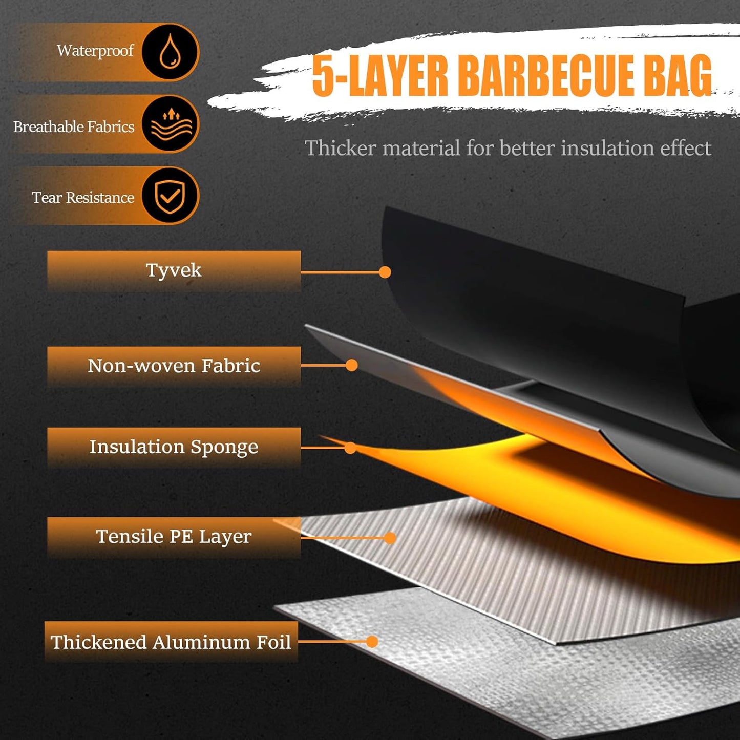BBQ Blanket for Resting Meat, 22 in Smoker Meat Resting Blanket, Reusable Smoker Grilling Meat Insulated Resting Bag with Wide Mouth for Large Gifts for Men/Dad with Box, Black