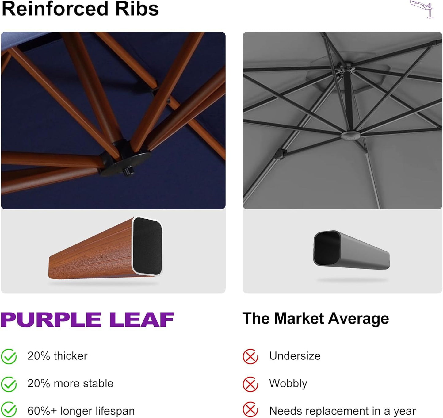 PURPLE LEAF 10' X 13' Double Top Deluxe Wood Pattern Rectangle Patio Umbrella Offset Hanging Umbrella Outdoor Market Umbrella Garden Umbrella, Navy Blue