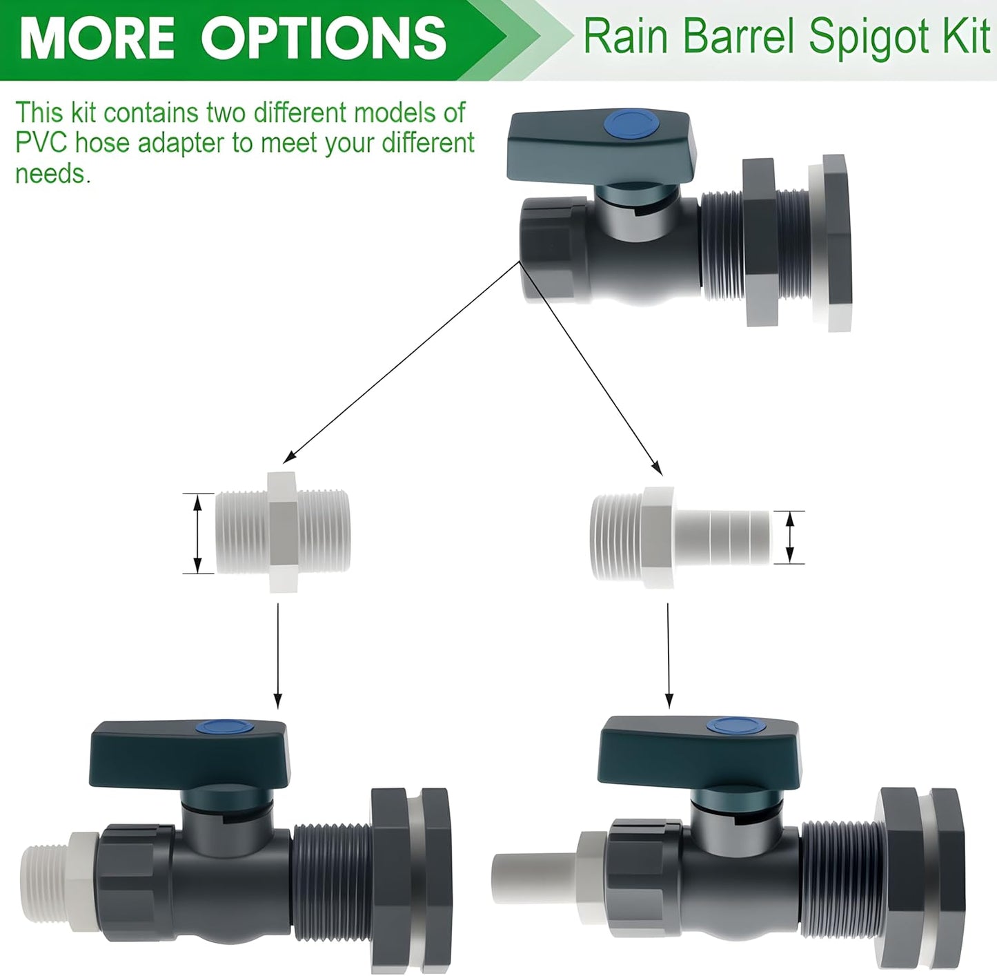 2 Pack 3/4 Rain Barrel Spigot Kit- PVC Rain Barrel Faucet Kit,3/4 Inch Valve with Bulkhead Fitting Hose Faucet Adapter for Water Tanks, Aquariums, Pools, Garden Barrels