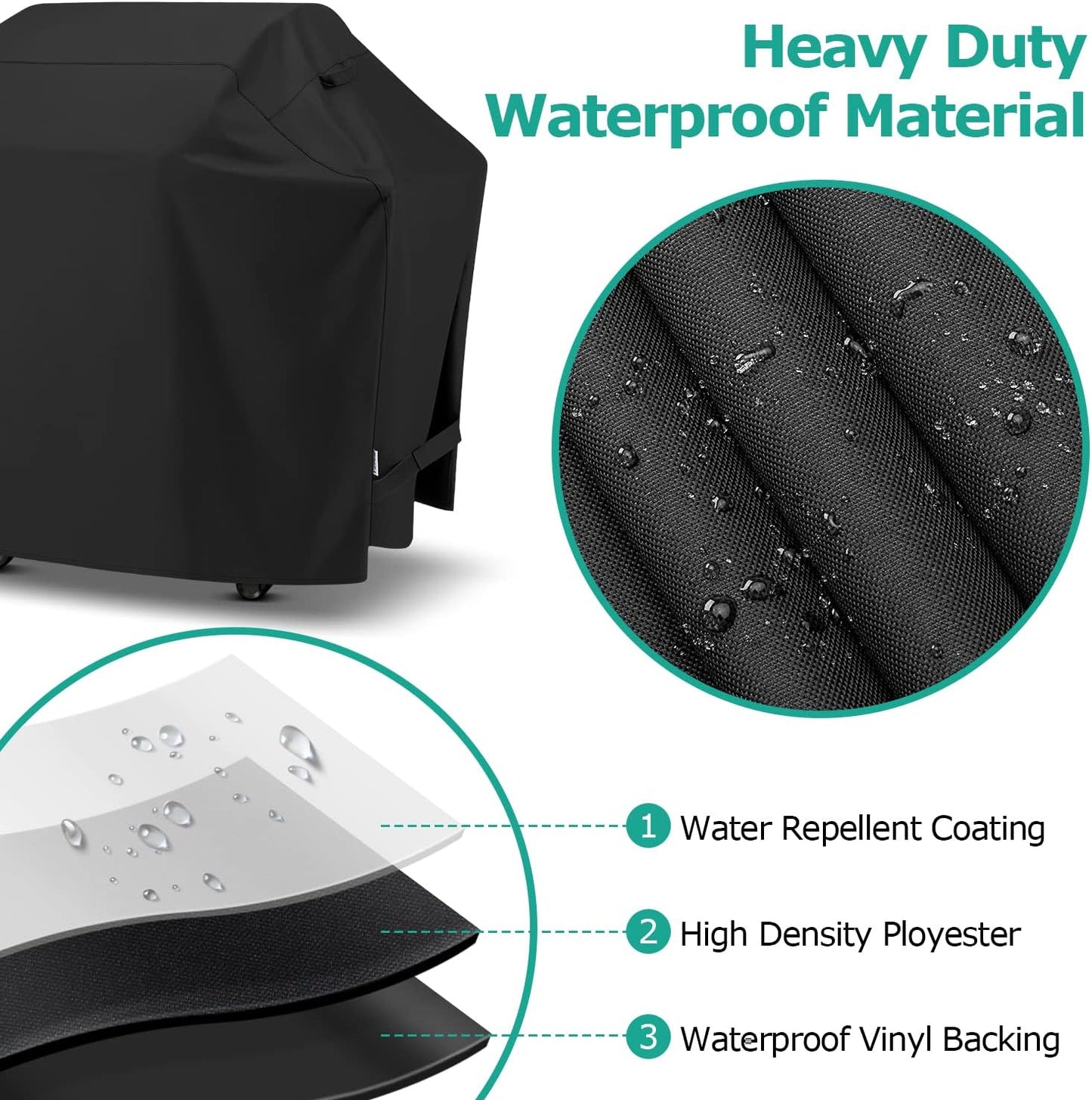 SunPatio Gas Grill Cover 60 Inch, Outdoor Heavy Duty Waterproof Barbecue Gas Cover, UV and Fade Resistant, All Weather Protection Compatible for Weber Charbroil Brinkmann Grills and More, Black