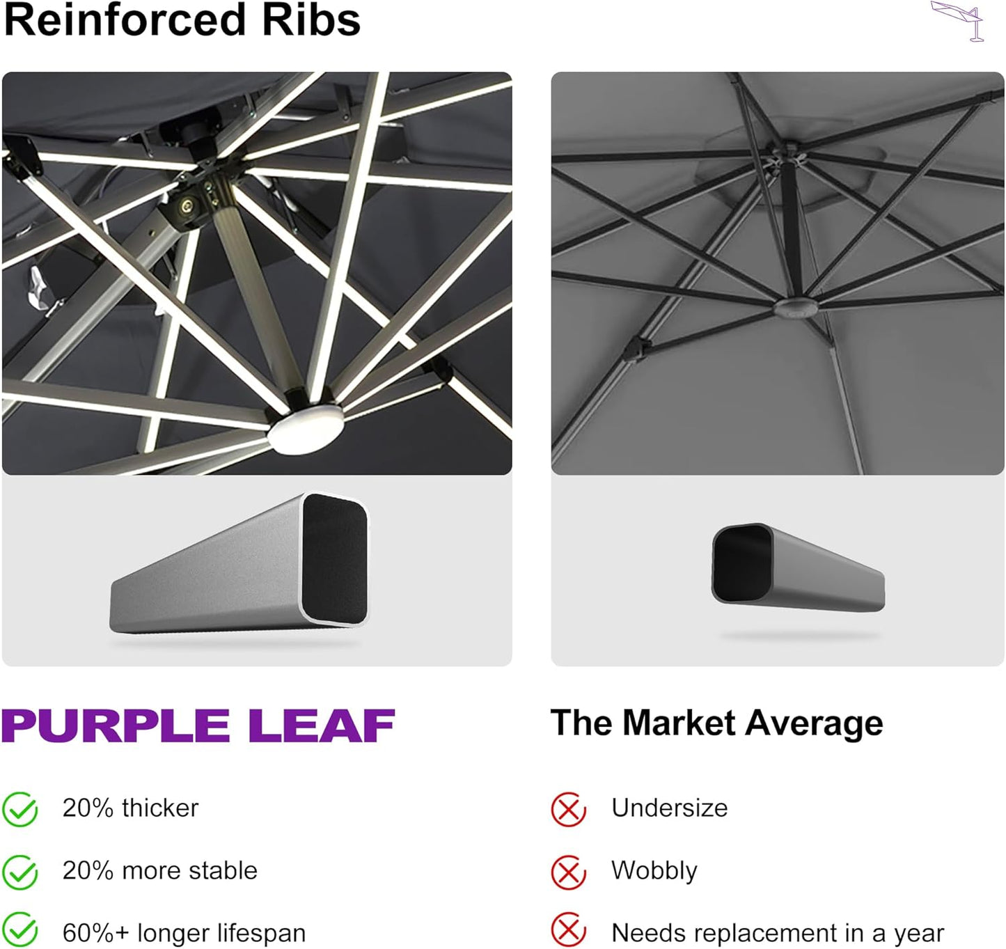 PURPLE LEAF 11ft Solar powered LED Patio Umbrella Outdoor Round Umbrellas Large Cantilever Umbrella with LED lights Windproof Offset Umbrellas Heavy Duty Sun Umbrella for Garden Deck Pool Patio, Grey