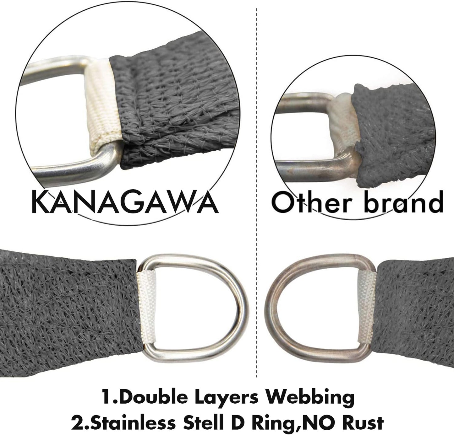 KANAGAWA 14'X18' Dark Gray Custom Size Sun Shade Sail Rectangle UV Block Canopy Cover for Patio Backyard Lawn Garden Outdoor (Customized Available)