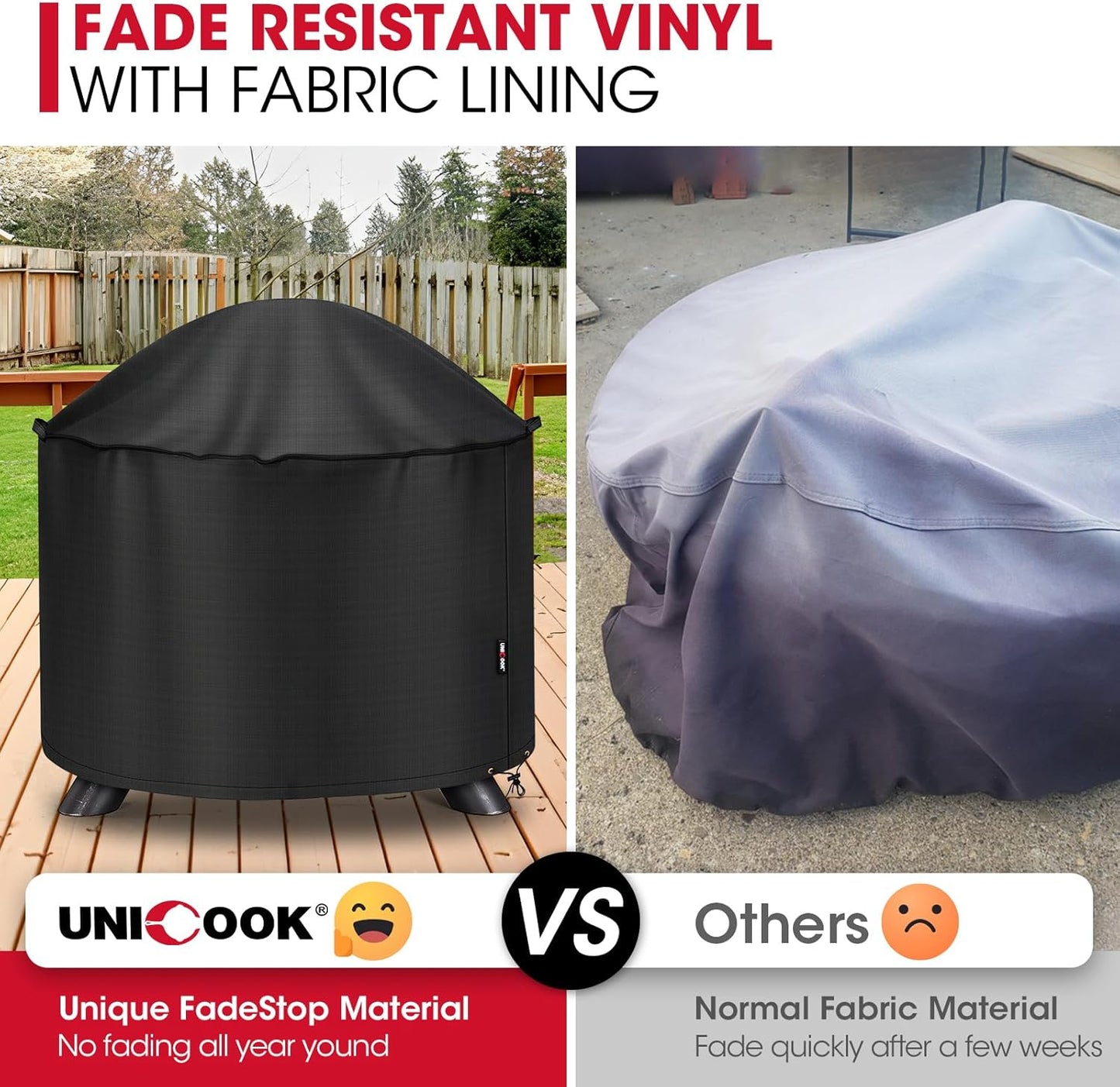 Unicook Firepit Cover Round 36 Inch, Waterproof Fade Resistant Outdoor Fire Bowl Cover with Handles & Drawstring, Fits Patio Fire Pits up to 34" Dia, Black