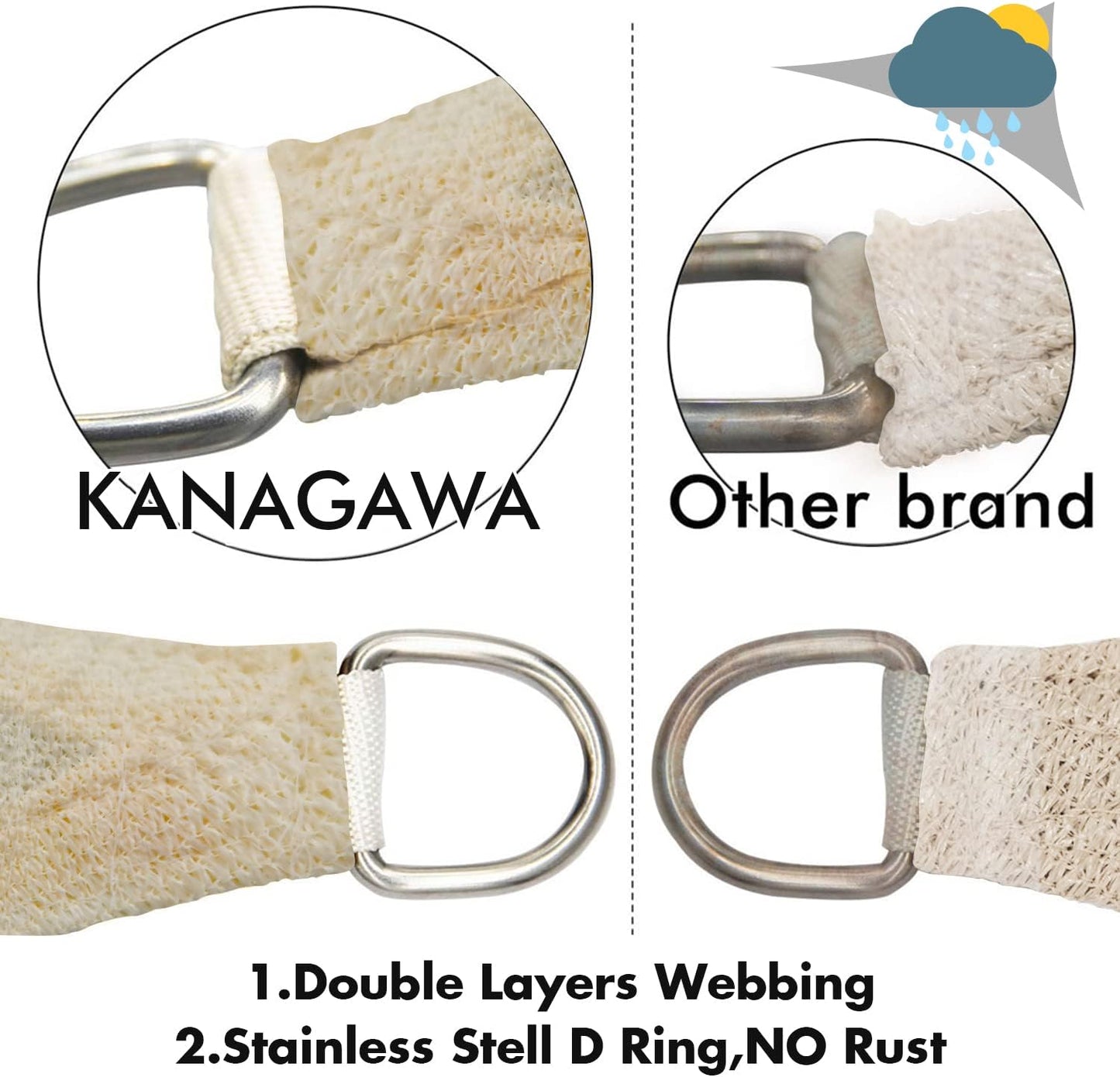 KANAGAWA 18'X22' Cream Custom Size Sun Shade Sail Rectangle UV Block Canopy Cover for Patio Backyard Lawn Garden Outdoor (Customized Available)