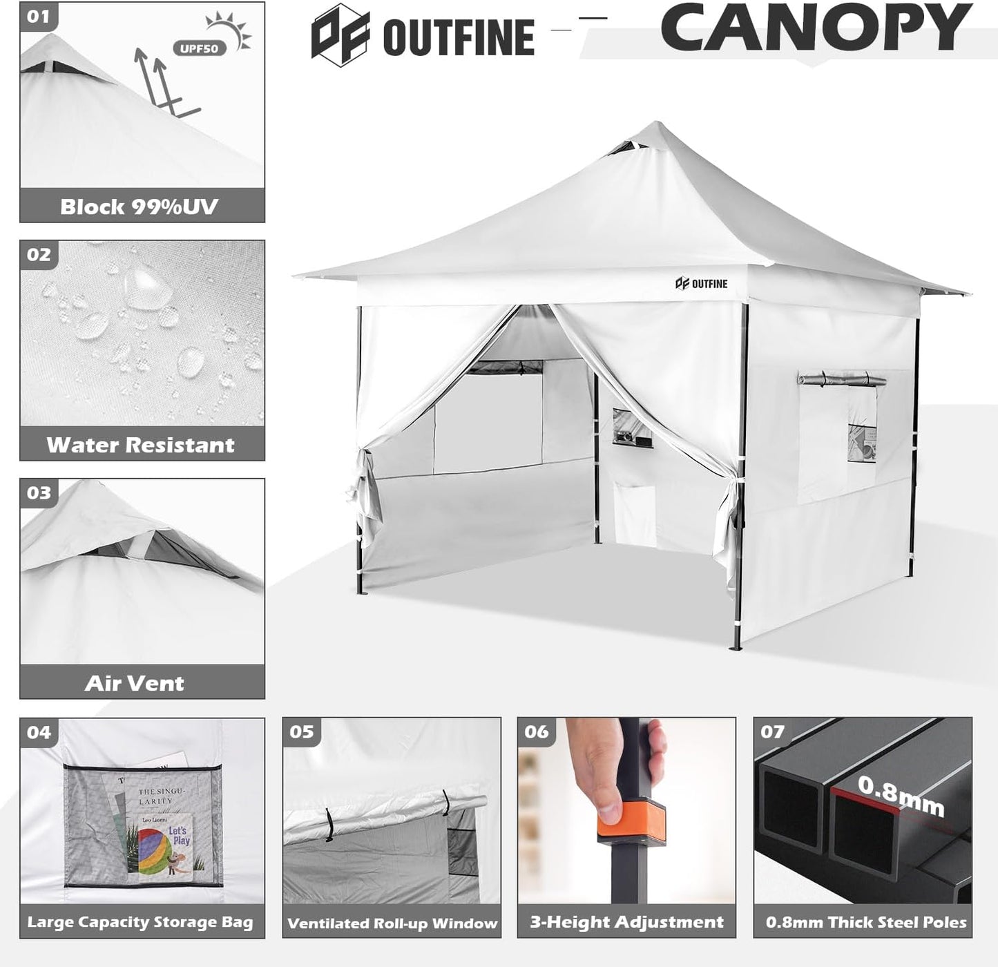 OUTFINE 12×12 Pop Up Canopy-Heavy Duty Canopy Tent with Sturdy Metal Frame(10×10 Base) Reinforced with Steel Cables, Roller Bag, Sidewall×4 for Exhibition, Party&Backyard (White, 12 * 12FT Pro)