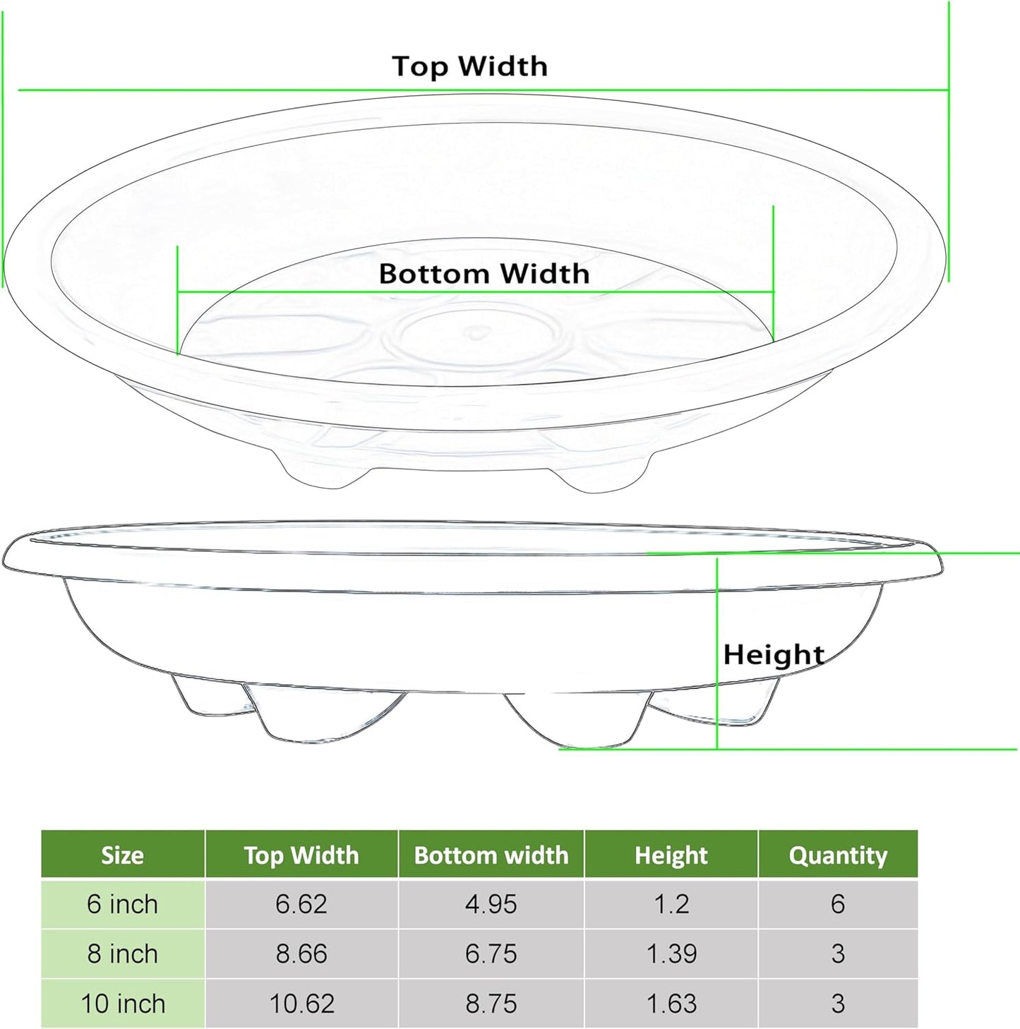 12 Pack of Plant Saucer 6 8 10 inch, Heavy Duty Clear Plastic Plant Saucers, Plant Drip Trays for Indoors Outdoor, Plant Water Plate for Planters
