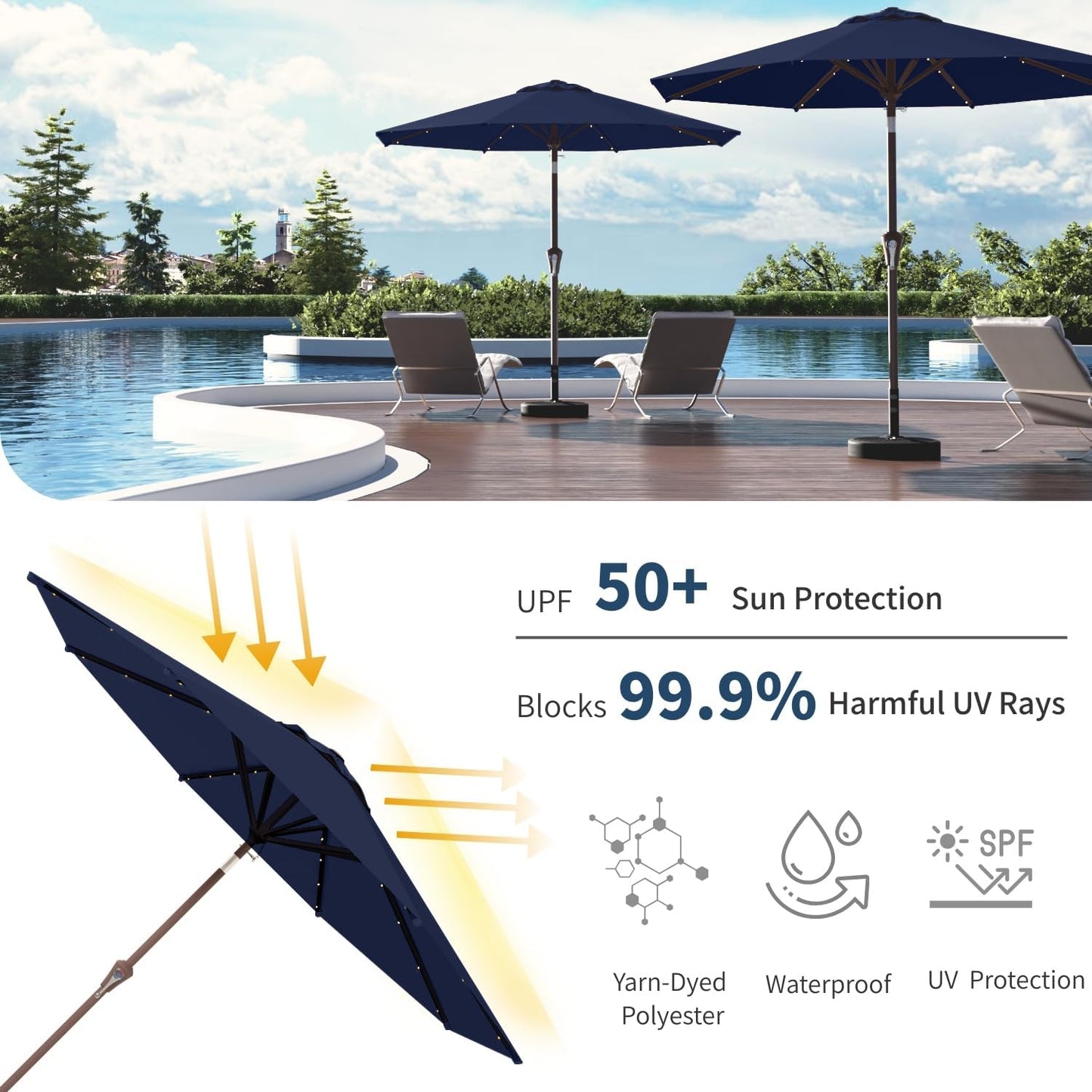 10FT Solar Umbrella 32 LED Lighted Patio Umbrella Table Market Umbrella w/Tilt and Crank, UV-Resistant Outdoor Umbrella for Pool, Garden, Deck, Navy Blue