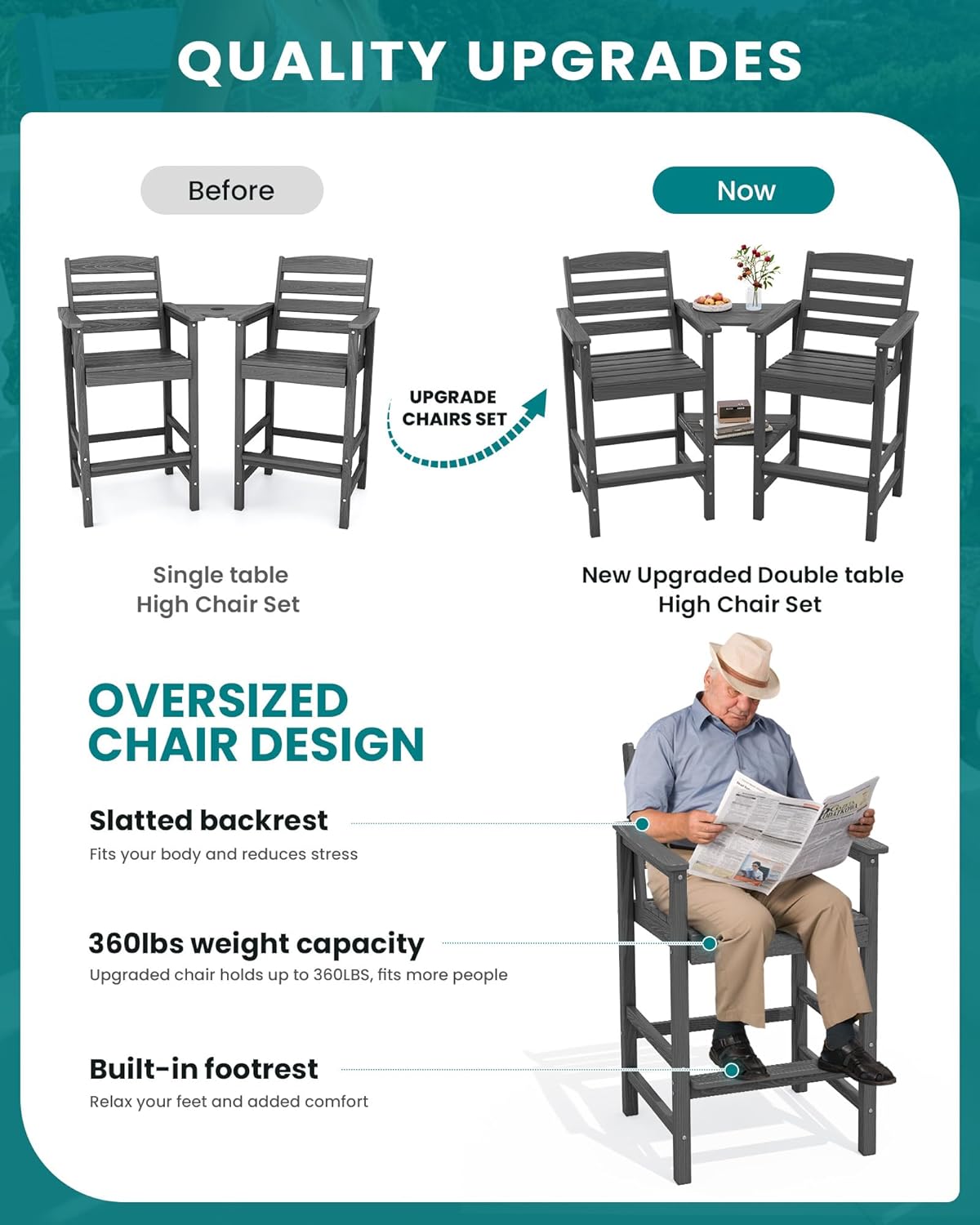 SERWALL Tall Adirondack Chairs Set of 2 with Connecting Table, Grey