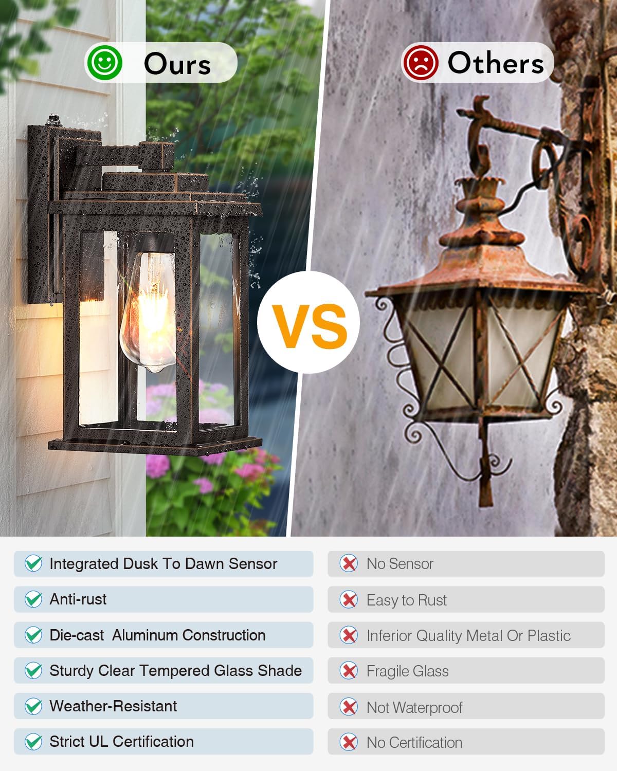 VIANIS Oil Rubbed Bronze Dusk to Dawn Porch Lights Outdoor, 2-Pack Anti-Rust Aluminum Outside Lights for House, Porch, Garage, Front Door, Patio, Easy-to-Install Waterproof Modern