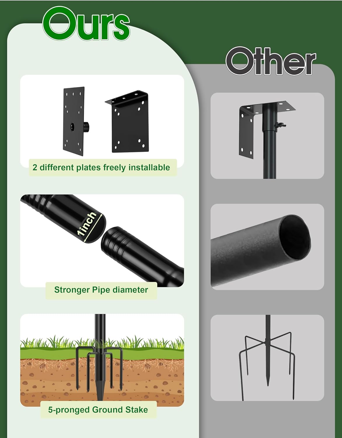 XDW-GIFTS Bird House Pole, 1 Pack 92 Inch Metal Bird Feeder Pole for Outdoor, with 5-Prong Heavy Duty Base for Birdhouse Mounting, Weather Station