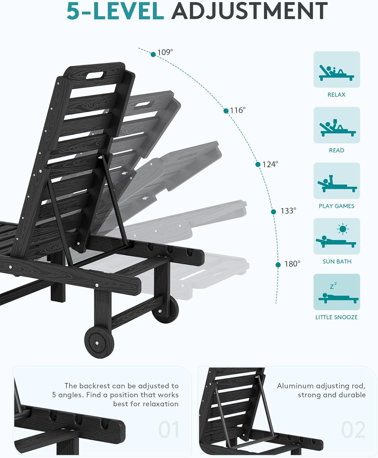 SERWALL Patio Chaise Lounge, HDPE Outdoor Lounge Chair with Cup Holder, 5 Positions Adjustable Poly Lounge Chair with Rolling Wheels for Poolside, Deck, Sunbathing, Black