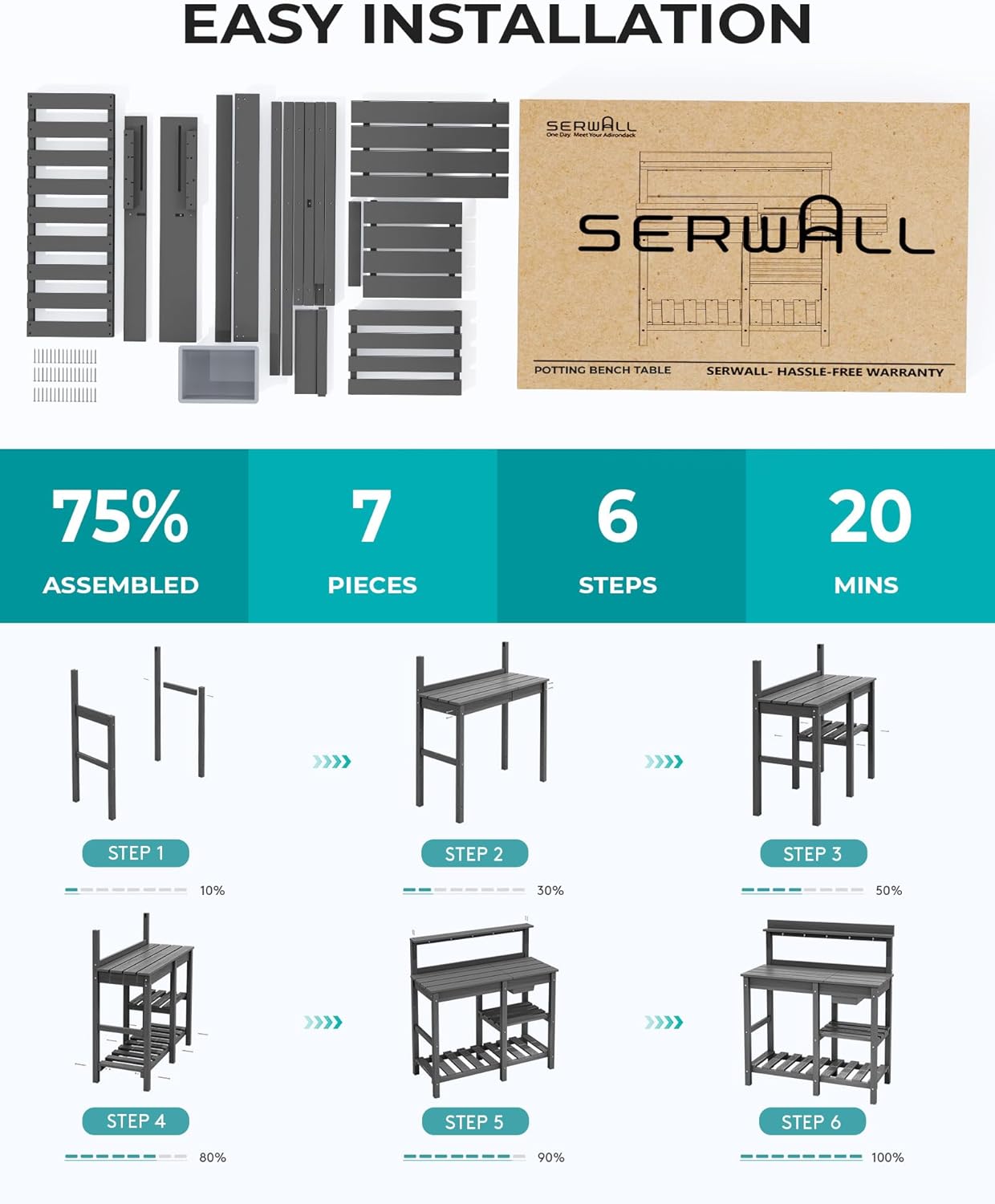 SERWALL Potting Bench Set of 2 Outdoor Potting Table with Sink, HDPE Potting Benches for Outside Gardening Table All Weather Use- Gray