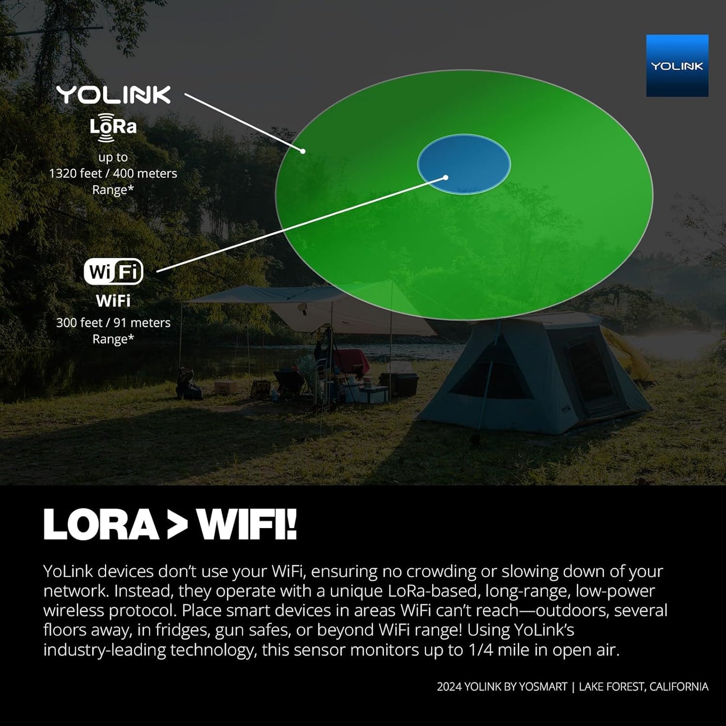 YoLink Smart Freezer Thermometer, LoRa Wireless Fridge Temperature Sensor 3-Pack, Ideal for Refrigerator, Freezer, Greenhouse, Pet Cage, App & SMS Alerts, 5-Year Battery, Hub Requied