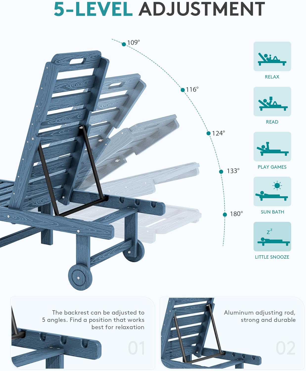 SERWALL Outdoor Chaise Lounge, 78" Length Patio Chaise Lounge Chair with 5 Positions Adjustable Backrest, HDPE Lounge Chair with Rolling Wheels & Cup Holder for Pool, Blue