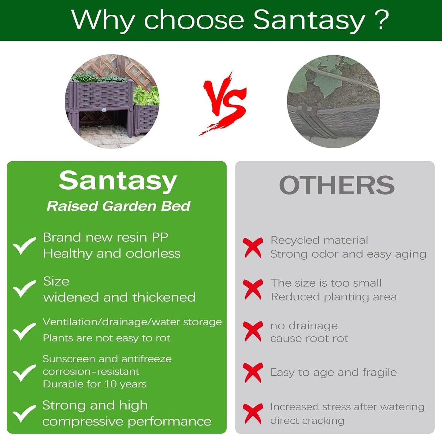 Planter Boxes Outdoor with Drain Outlet Garden Boxes Outdoor Raised Garden Bed for Vegetable Planter Box Heat and Frost Resistance Planters, Brown