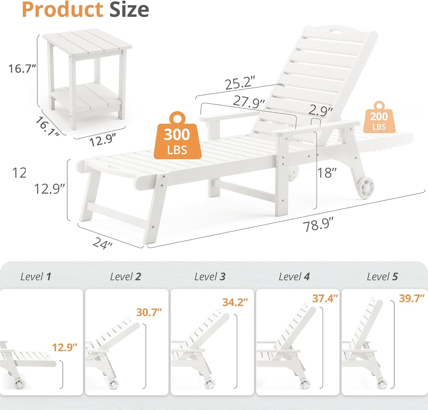 LUE BONA Chaise Lounge Chair with Table, 2-Piece, 79'' Oversized HDPS Chaise Lounger, 5 Positions Adjustable Lounge Chairs, Pool Lounge Chair with Wheels for Poolside, Backyard, 3 Year Warranty, White