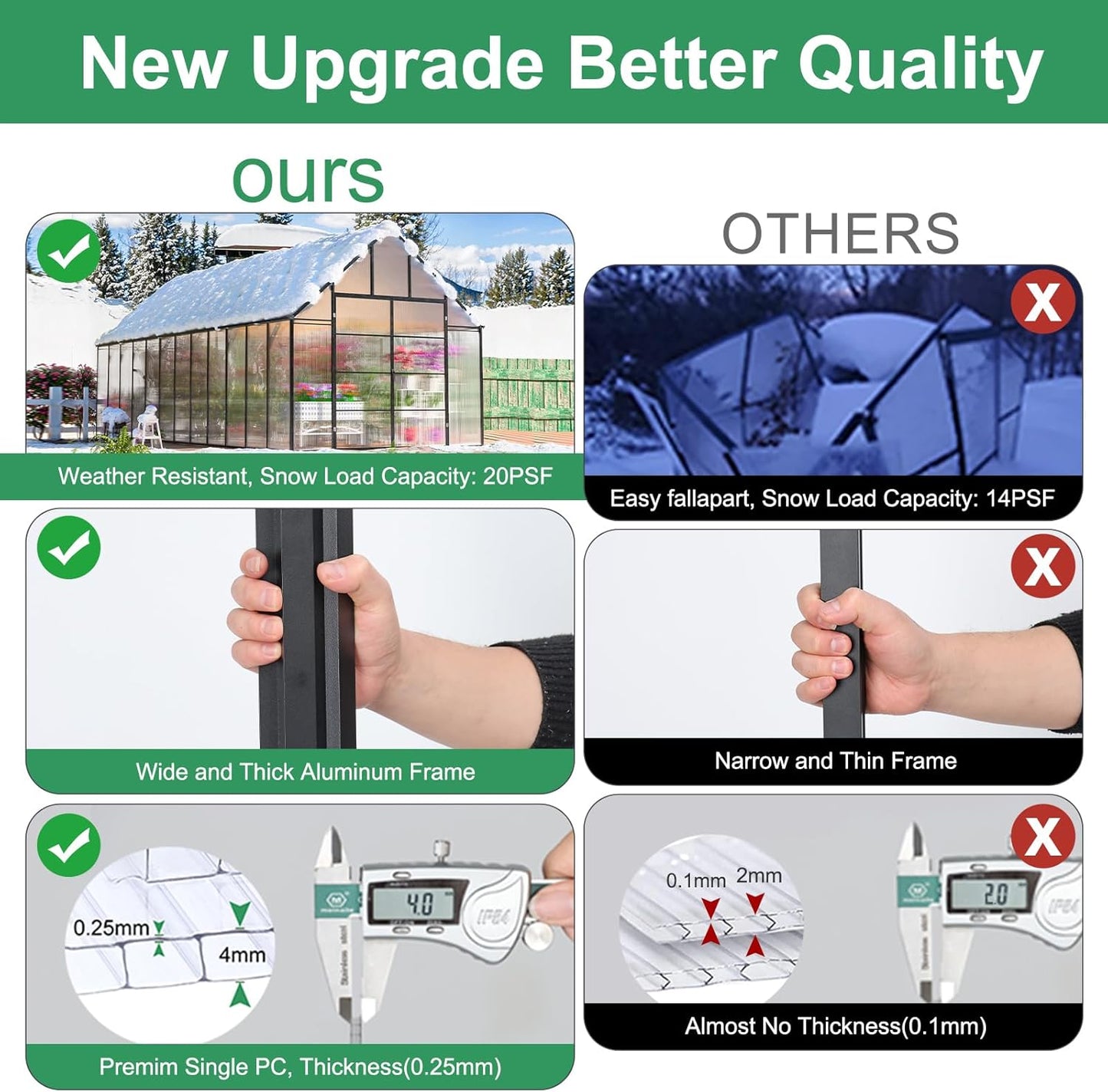 CDCASA 10x24 FT Greenhouse for Outdoors,Large Easy Assembly Thicker Aluminum Polycarbonate Greenhouses w/5 Windows, Double Door, Walk-in Green House for Outside,Patio,Backyard,Garden