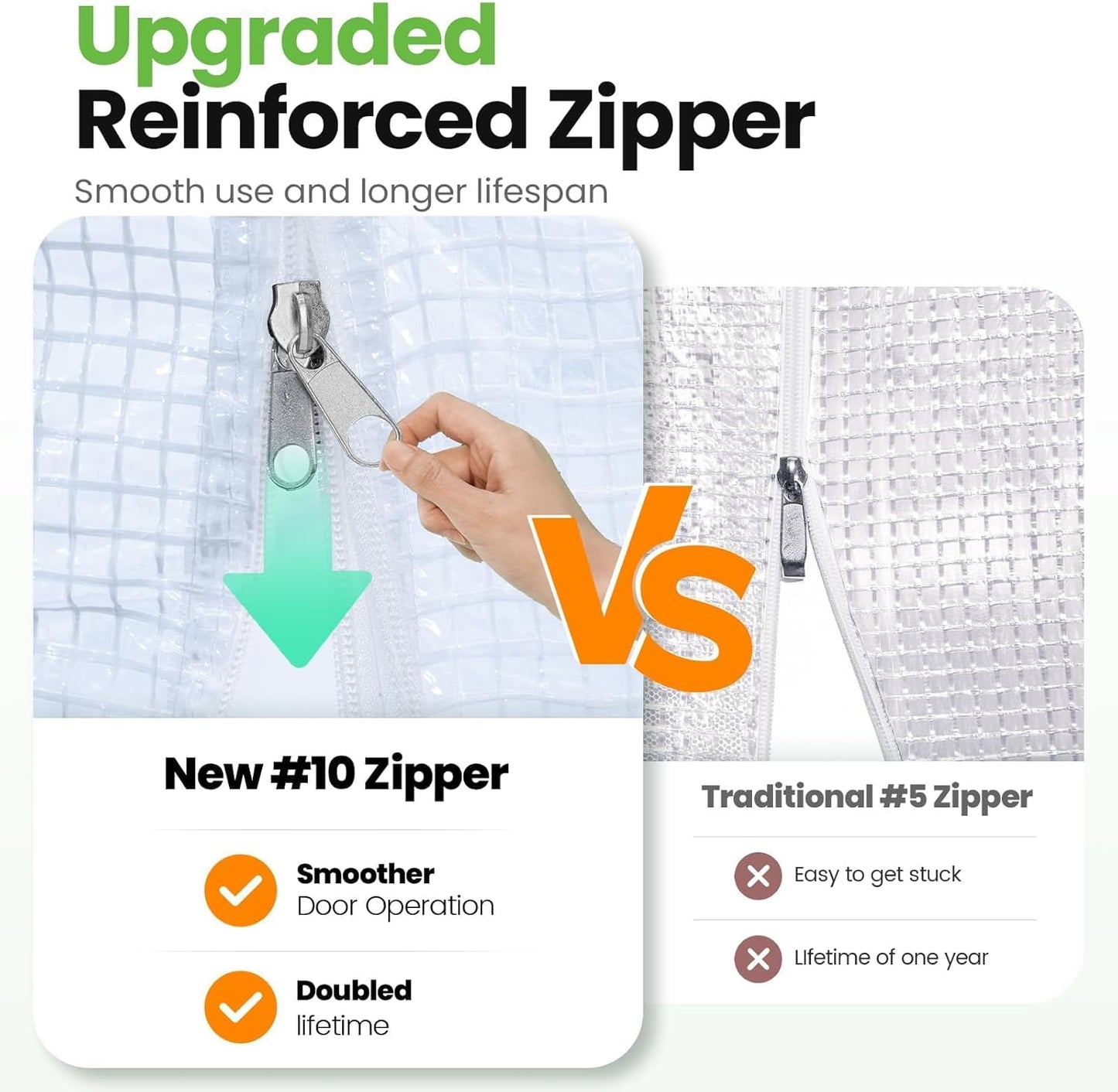 KING BIRD Premium 10x6.6x6.6FT Greenhouse for Outdoors, Large Walk-in Heavy Duty Galvanized Steel Frame, Mesh Door Screen Window Upgraded Zipper Tunnel Hoop for Garden Plant Winter, White