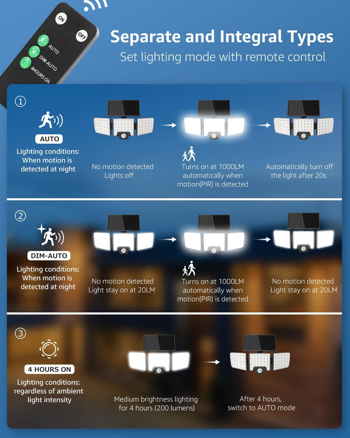 Lepro Solar Security Lights - Outdoor Motion Sensor, 2 in 1 Remote Control, IP65 Waterproof, 2 Light Modes, 3 Heads Solar Floodlight for Garden, Yard, Garage