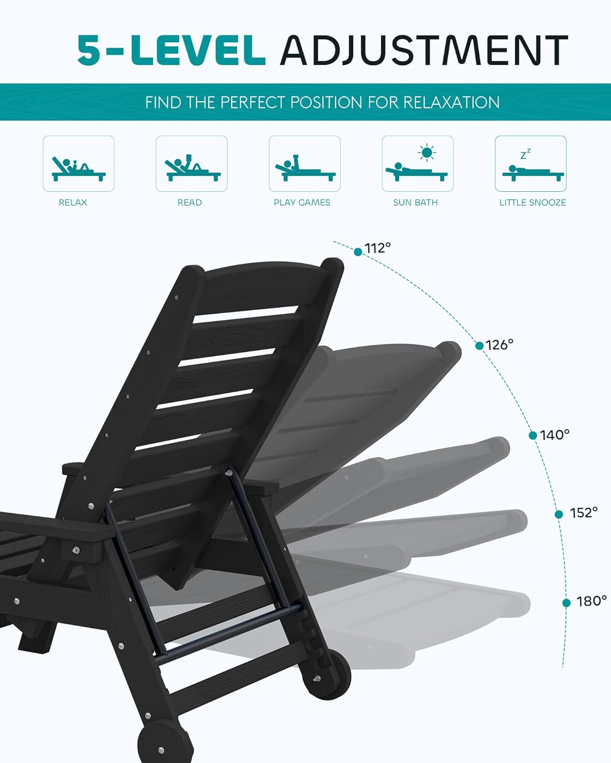 SERWALL Patio Chaise Lounge Chair Set of 2 with 9FT Patio Umbrella, 78'' HDPE Outdoor Lounger, Poly Lounge Chair with Rolling Wheels & Cup Holder for Pool,Obsidian Black (Umbrella Base not Included)