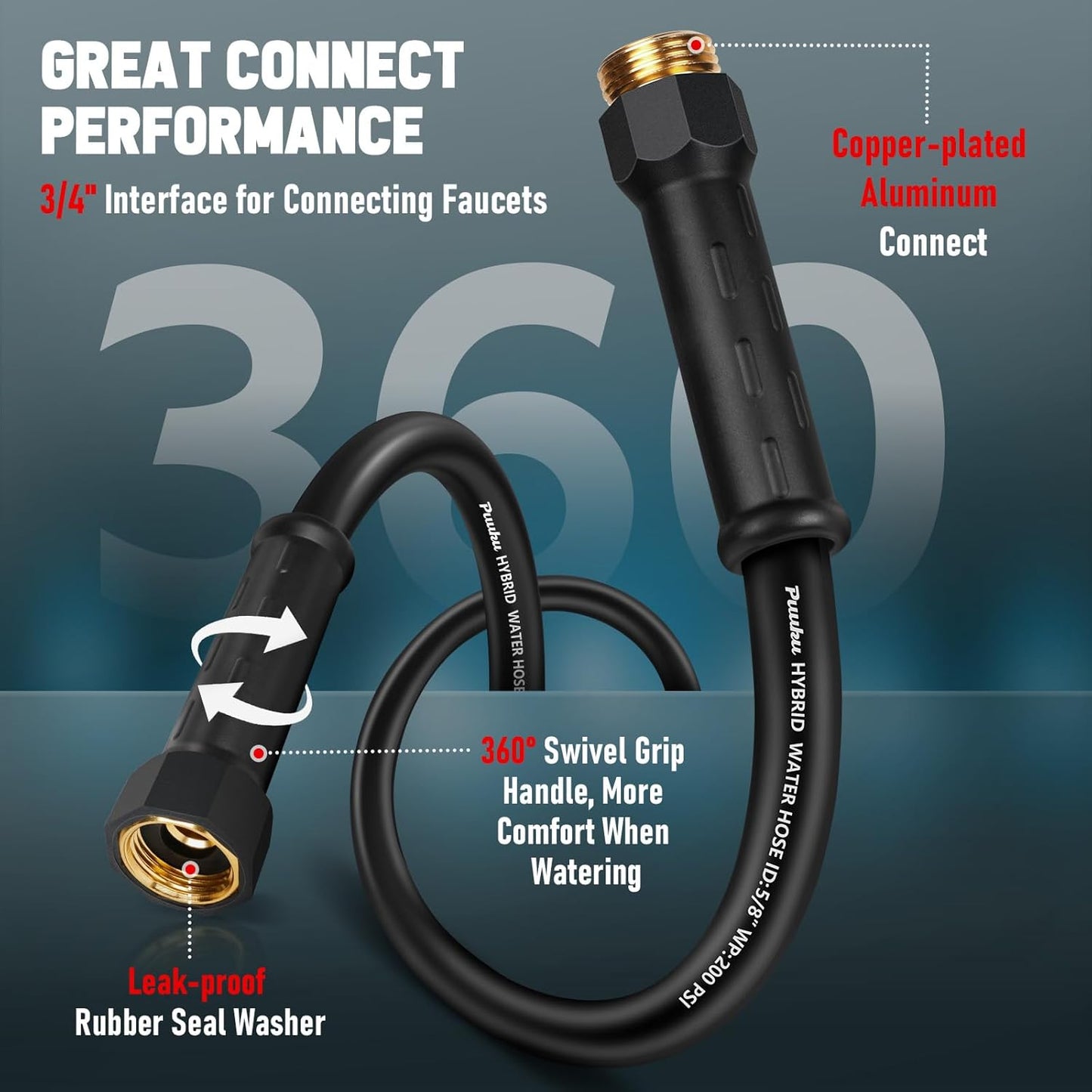 Garden Hose 100ft x 5/8", NON-EXPANDABLE Heavy Duty Premium Flexible Water Hose, No Kink, Leakproof, Lightweight Hybrid Hose with Male to Female Fittings for Household、Backyard