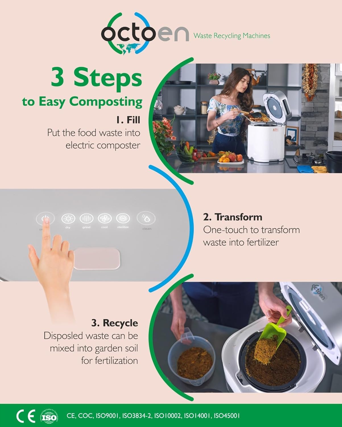 3L Electric Kitchen Composter w/ 2 Free Filters, 3 Modes w/Auto Cleaning UV-C Light Sanitizer, Rapid Conversion Within 2-8 Hours. Indoor/Outdoor, Turn Food Waste to Fertilizer for Garden, by OCTOEN