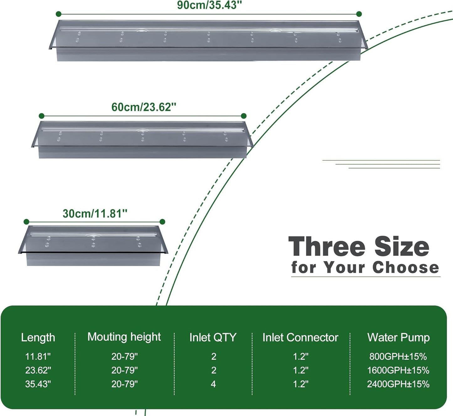 Pool Fountain, LONGRUNNEW Transparent Acrylic Pool Waterfall Spillway with Pipe Connector Kits for Indoor/Outdoor Decorative, 35.4 Inches Pool Water Feature for Garden Patio, Backyard Koi Pond Decor