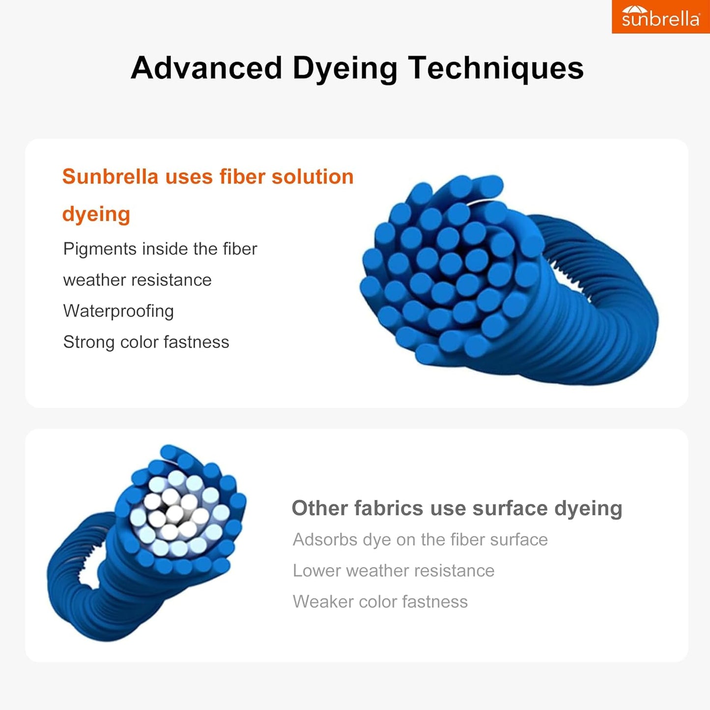 PURPLE LEAF 10' X 10' Solar Powered LED Patio Large Umbrella Offset Double Top Hanging Umbrella Outdoor Market Umbrella for Garden, Heather Taupe