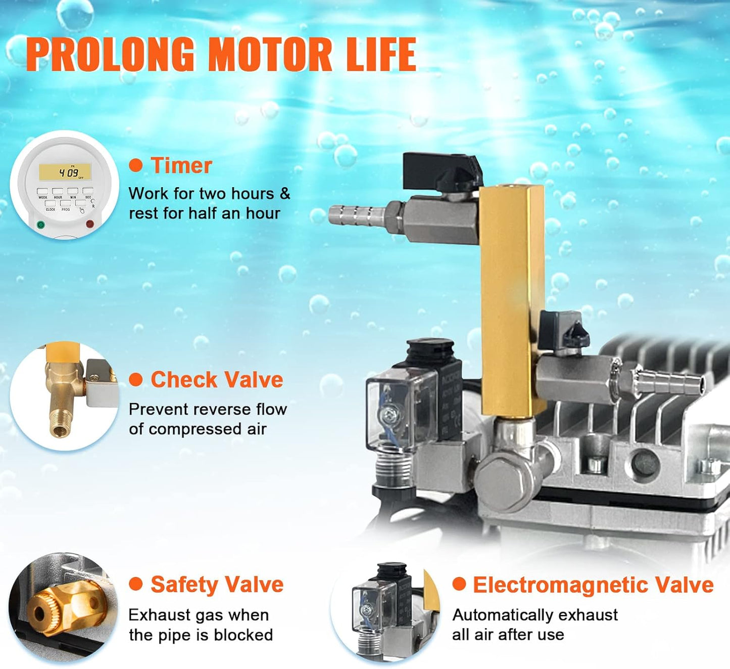 VEVOR Pond Aerator, 550W Power, 5.2CFM for Up to 1 Acre 50' Lake, Aeration Kit Includes 3/4 HP Compressor & 100' Weighted Tubing & Diffuser, Air Compressor for Deep Water Oxygen Circulation