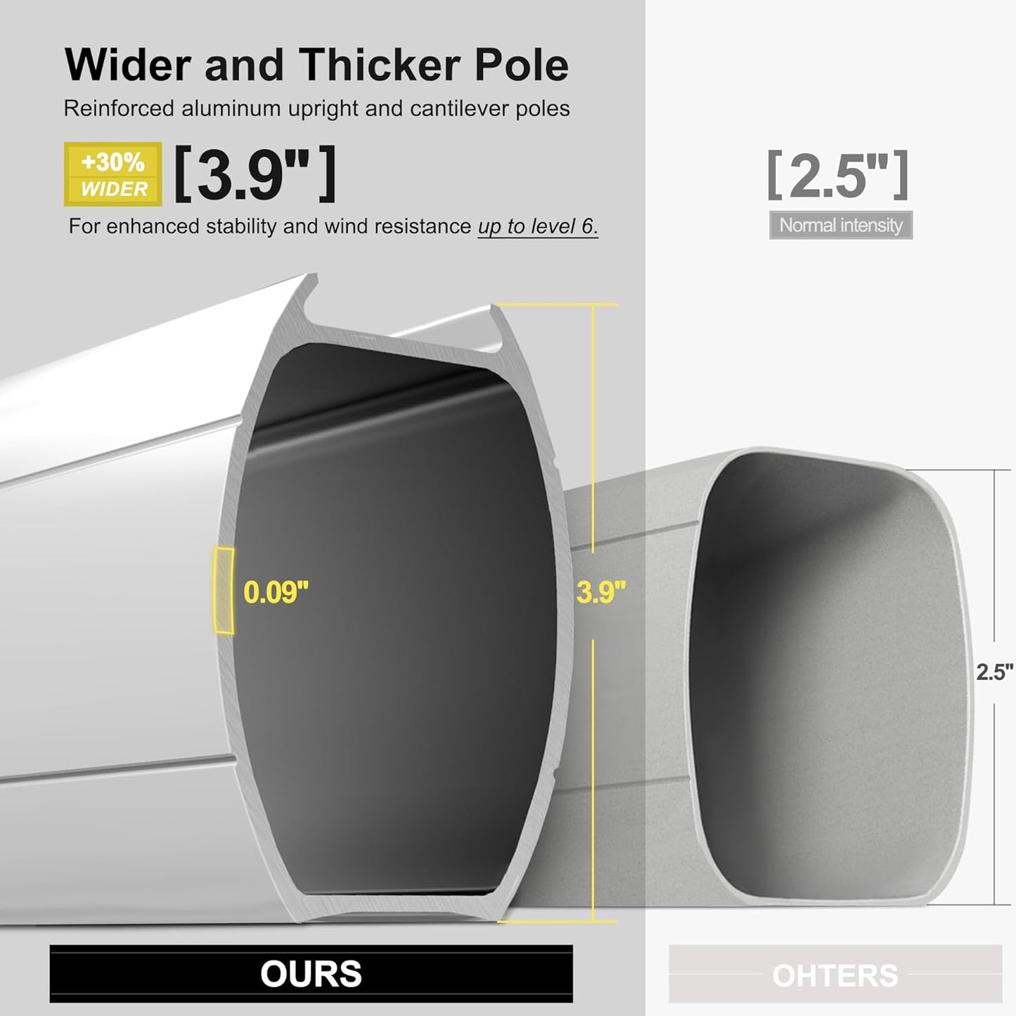 PURPLE LEAF 10' X 13' Double Top Deluxe Solar Powered LED Rectangle Patio Umbrella Offset Hanging Umbrella Outdoor Cantilever Umbrella, Grey
