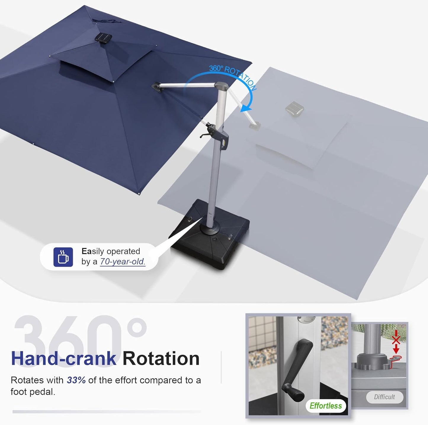 PURPLE LEAF 10' X 13' Double Top Deluxe Solar Powered LED Rectangle Patio Umbrella Offset Hanging Umbrella Outdoor Cantilever Umbrella, Navy Blue