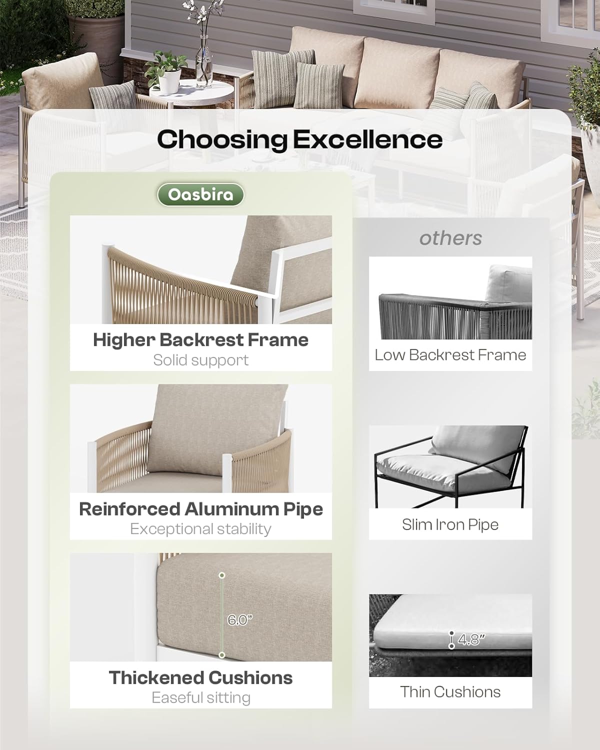 Aluminum Outdoor Patio Furniture Set, HDPE Rope 4 Piece Modern Sectional Conversation Sets with Dual-Layer Coffee Table, All Weather Patio Couch Sofa with Thick Cushions, White Frame, Ivory