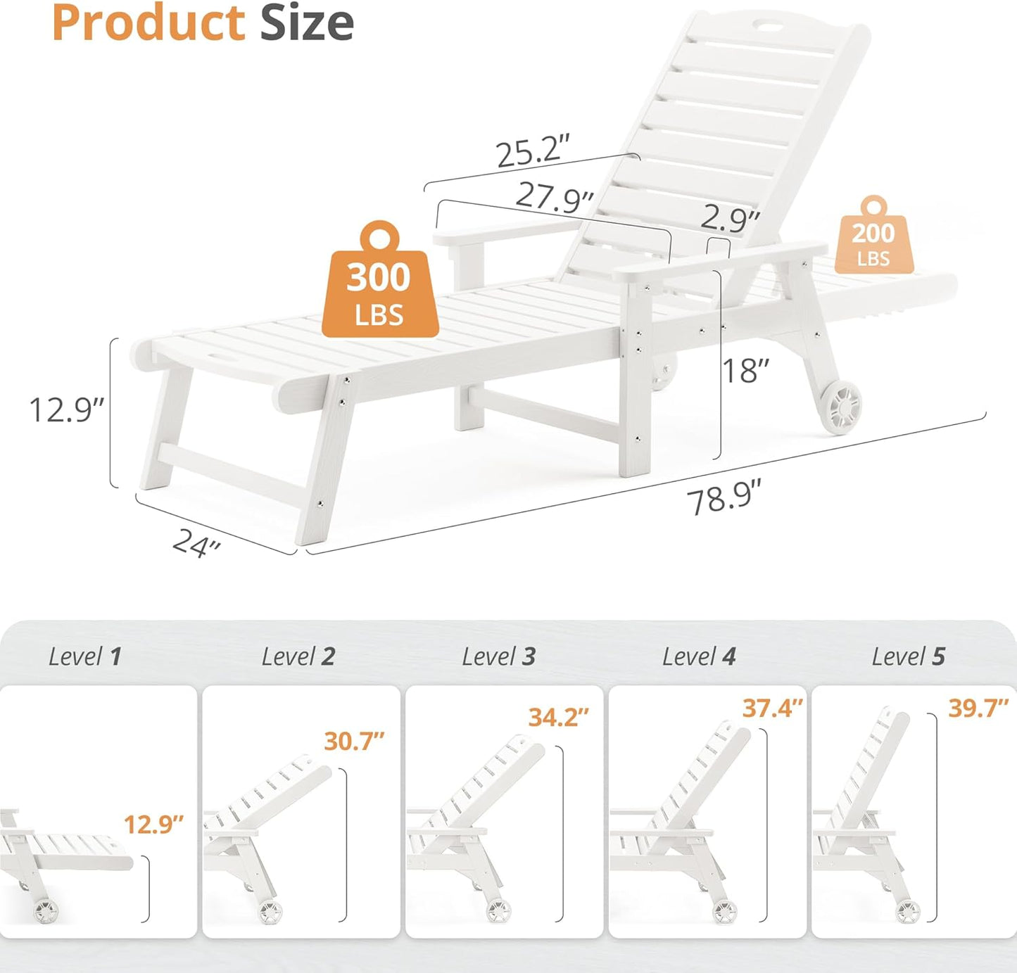 LUE BONA Outdoor Chaise Lounge, 79'' Oversized HDPS Chaise Lounger, 5 Positions Adjustable Lounge Chairs, Pool Lounge Chair with Wheels for Poolside, Backyard, 3 Year Warranty, White