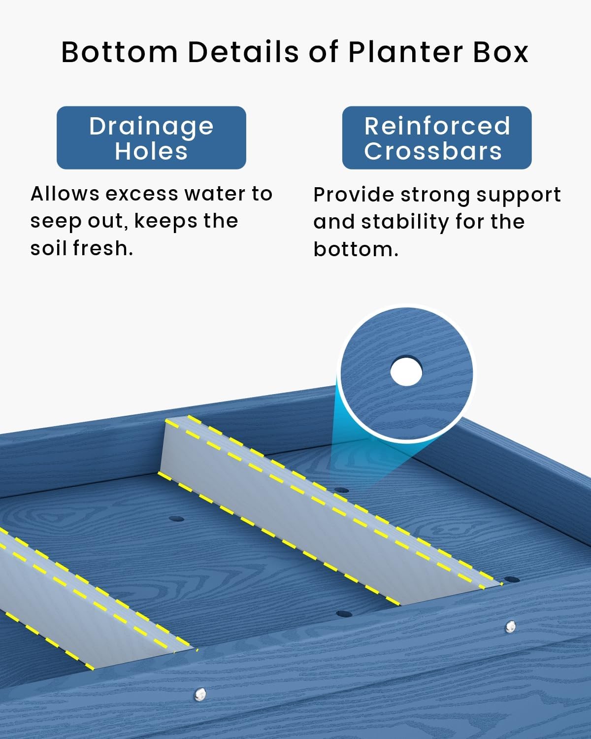 HDPE Raised Garden Bed with Legs, Outdoor Weather-Resistant Elevated Planter Box Stand for Seeds, Herbs, Flowers, Vegetables (Navy Blue)