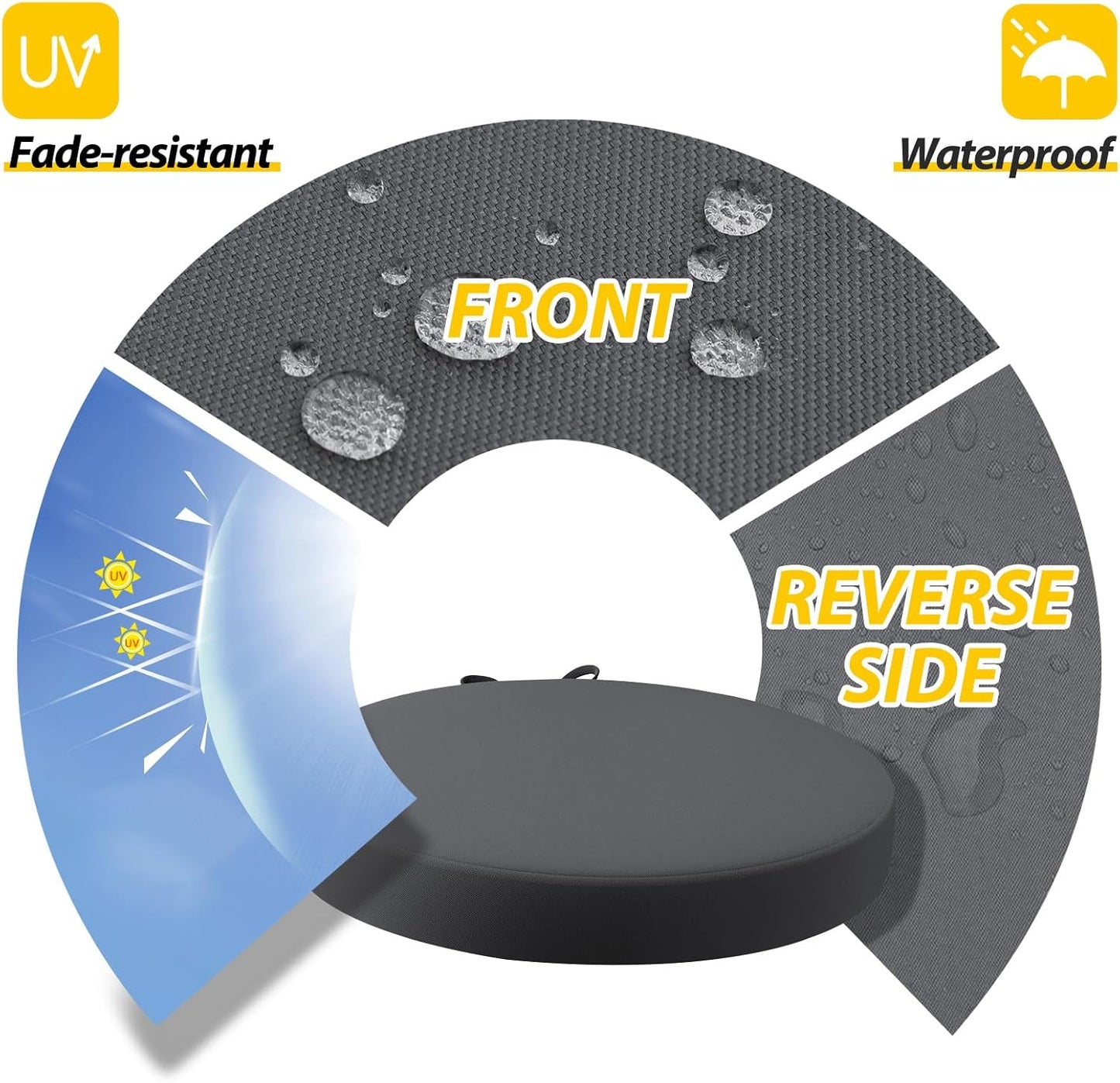 AAAAAcessories Outdoor Seat Cushions for Chairs, Waterproof, Fade-Resistant Patio Furniture Replacement Cushions, 15" x 15" x 2", Set of 2, Dark Gray