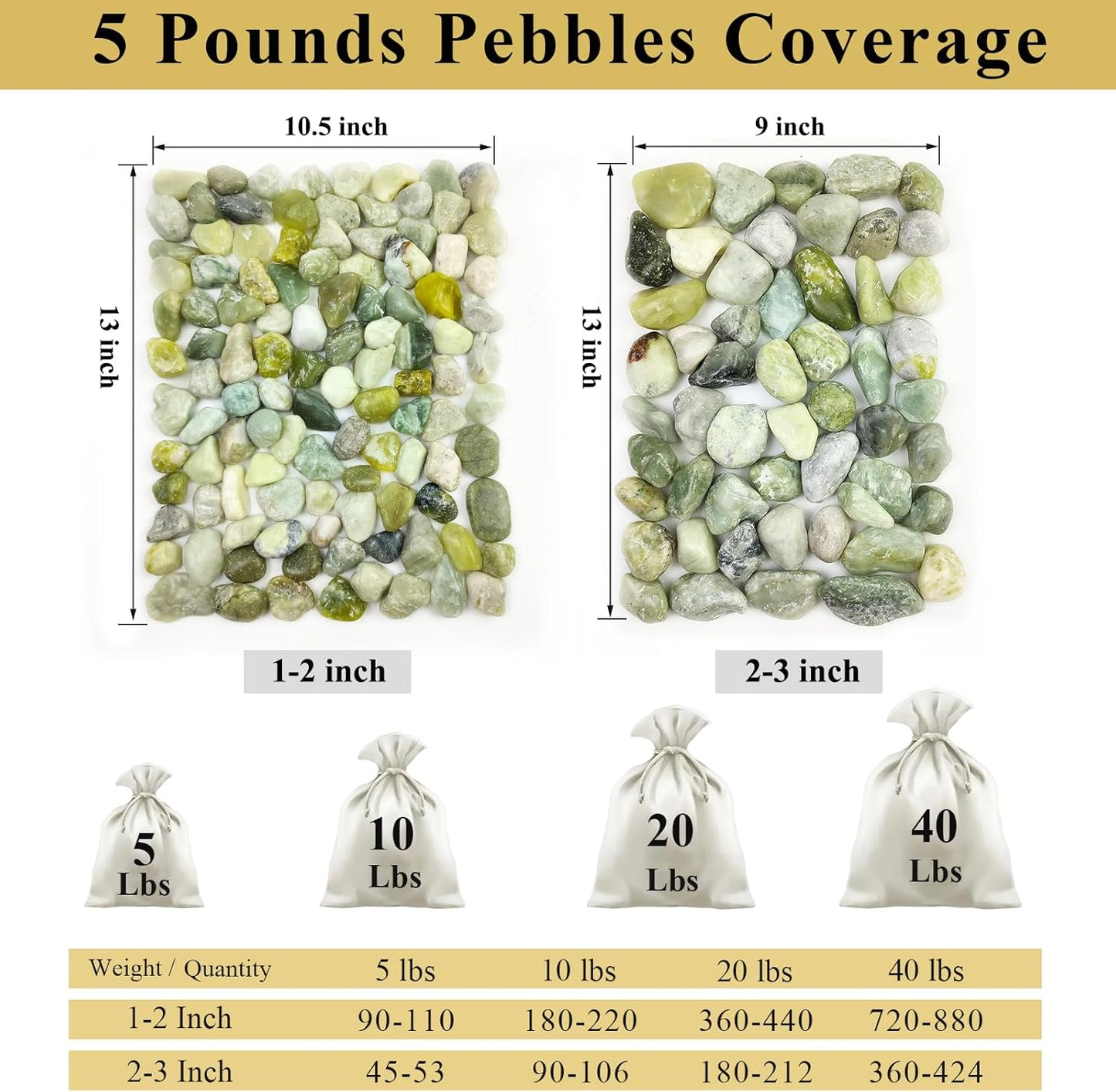 10 lbs Polished River Rocks, 2-3 Inch Large Pebbles for Plants, Decorative Stones for Succulent, Landscaping, Vases, Crafting and Garden