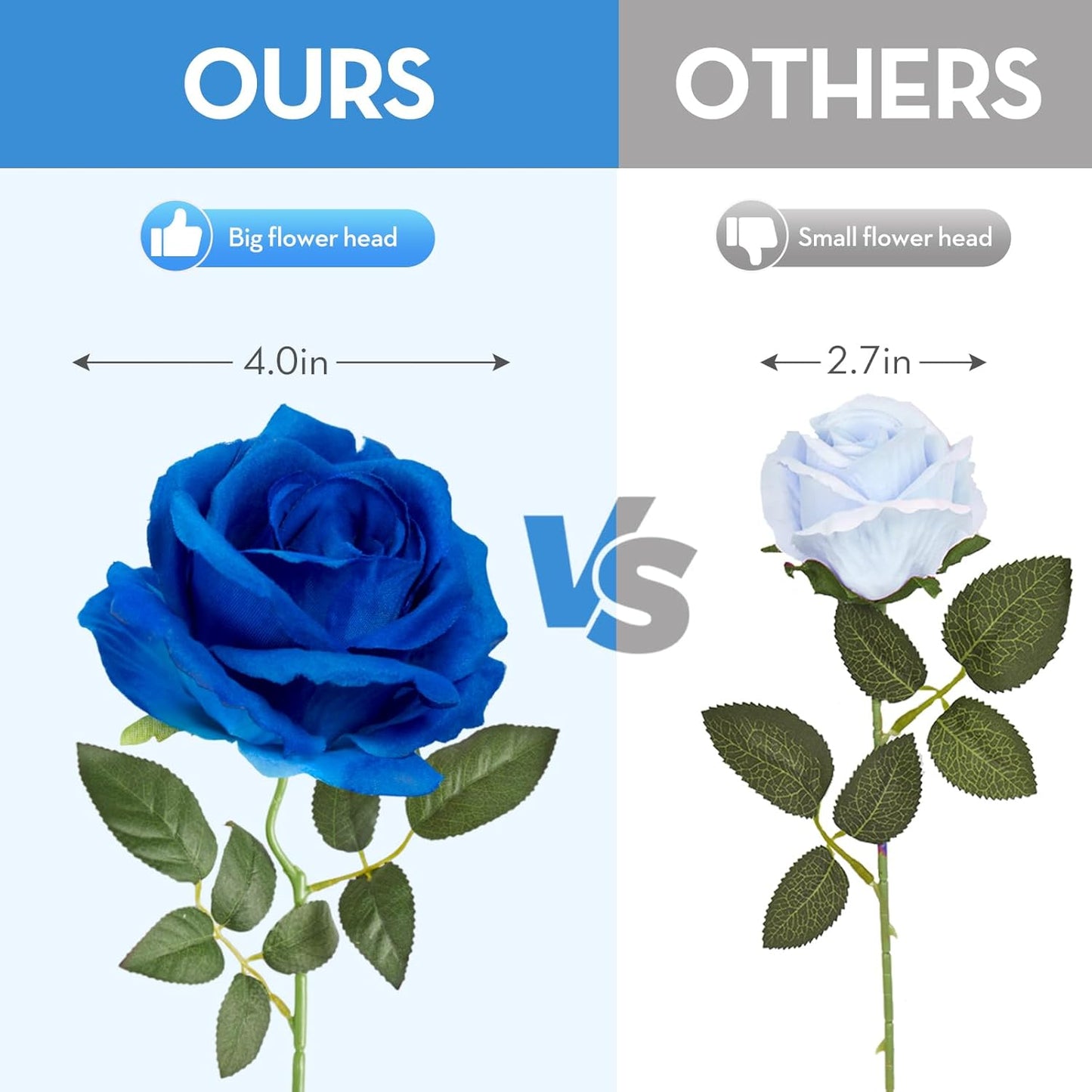 Serwalin 20pcs Artificial Roses, 4'' Big Flower Head, Blue Velvet Roses, Silk Fake Roses Long Stem Bouquet for and Wedding Arrangements Table Centerpiece