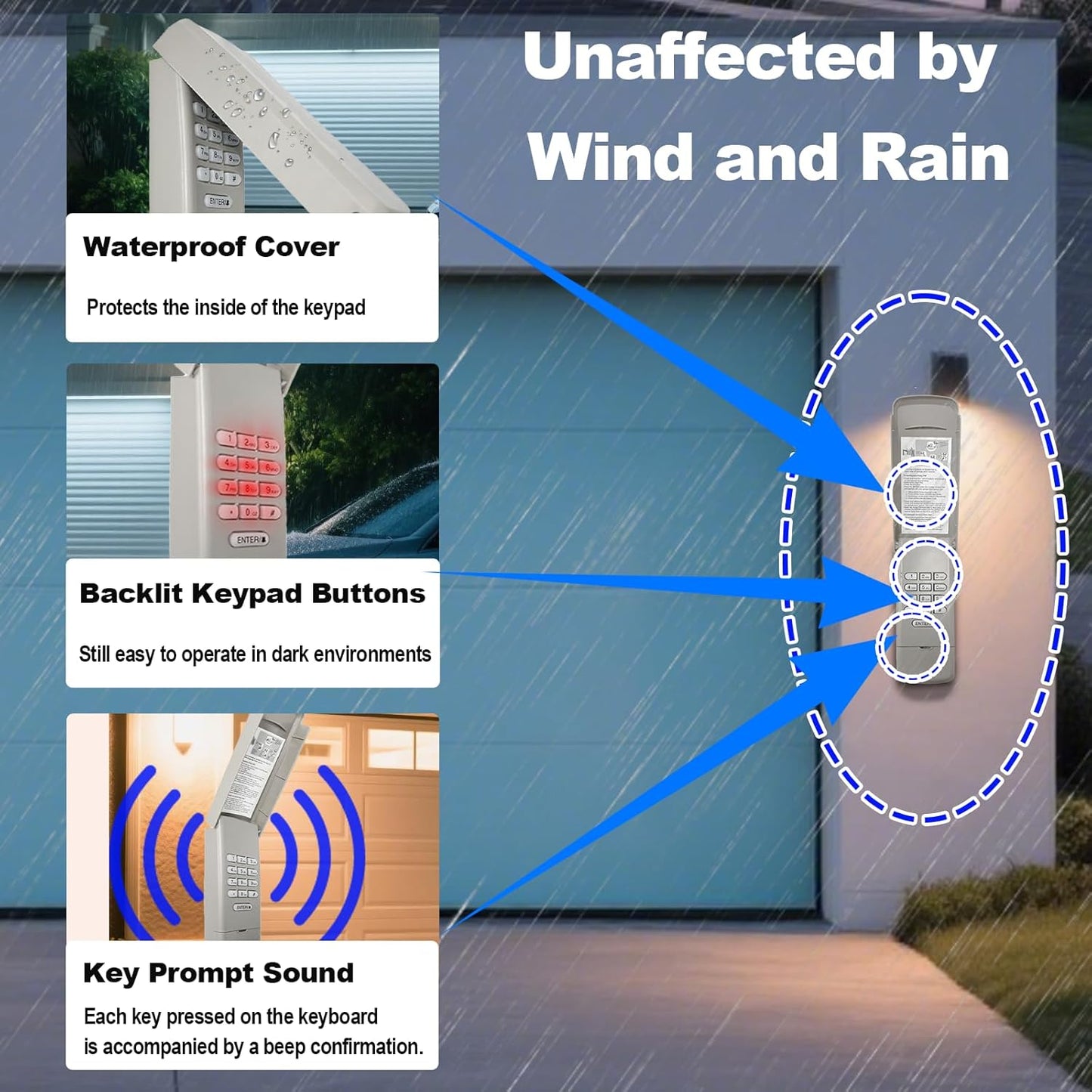 Universal Garage Door Opener Keypad for Liftmaster/Chamberlain/Craftsman/Genie/Linear/Wayne Garage Door Opener Keypad Wireless Keyless Entry Remote with Smart Learn Button or DIP Switch